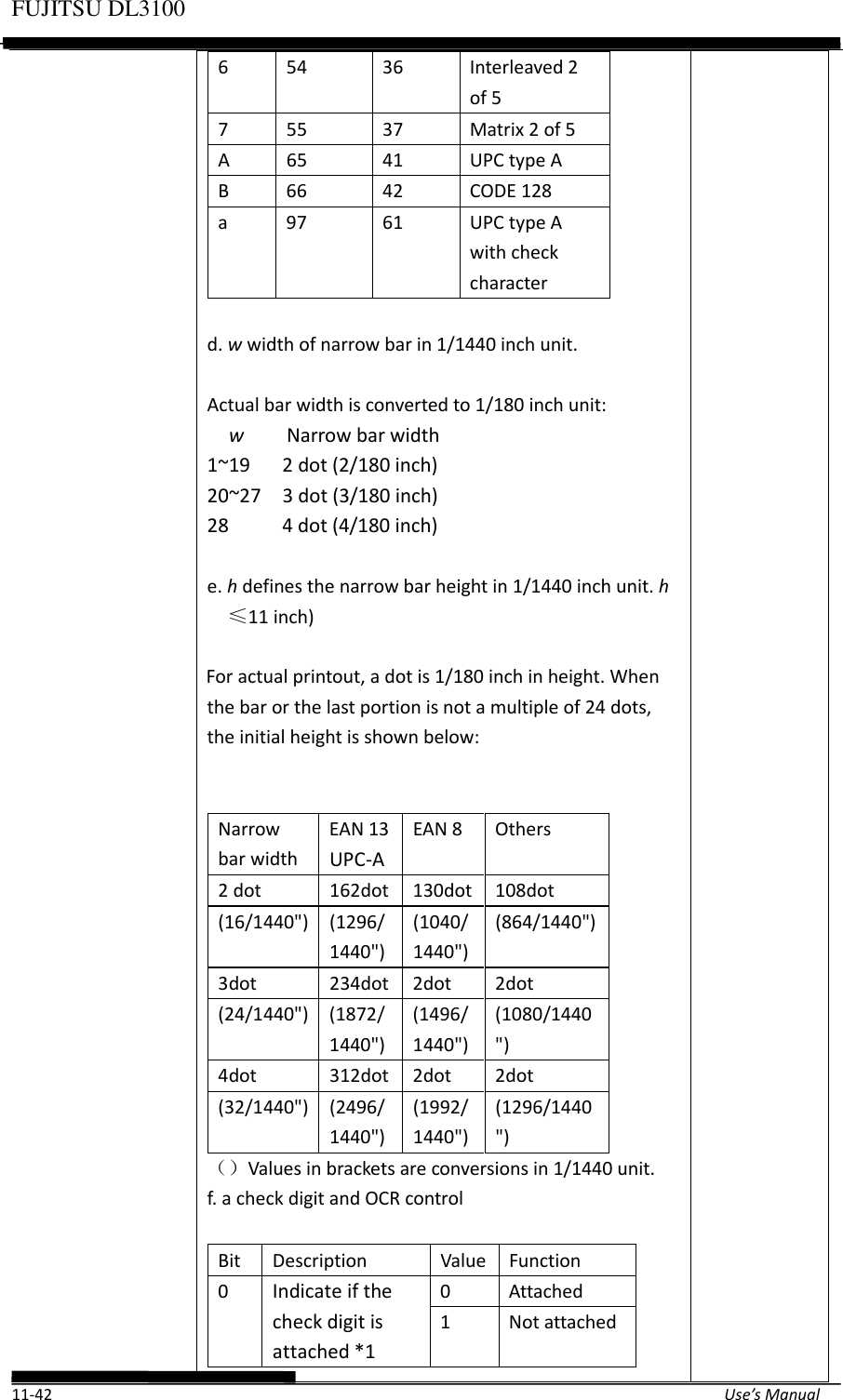 Page 70 of Fujitsu Isotec 021M33342A Dot Matrix Printer User Manual Part 2 of 2