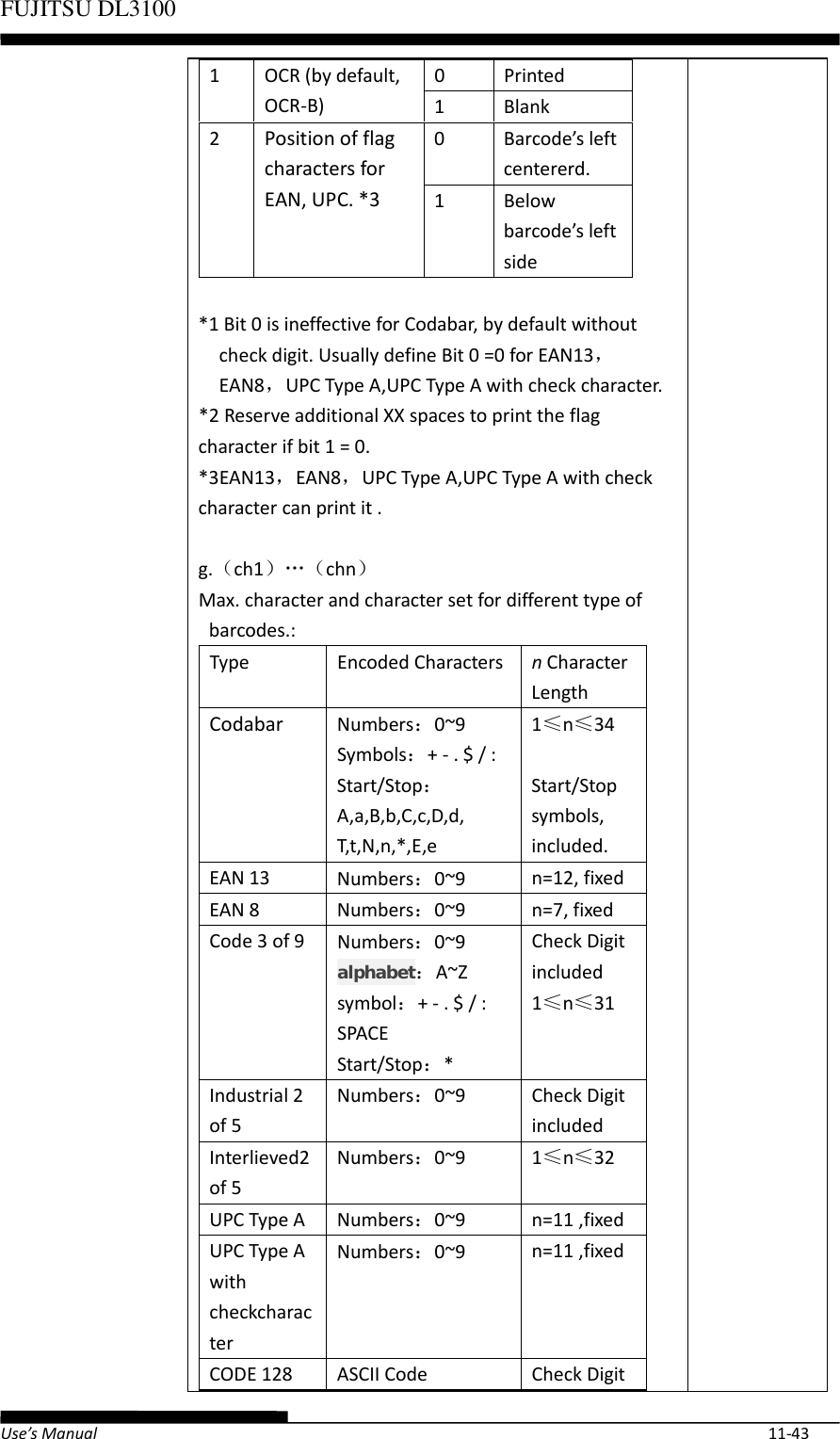 Page 71 of Fujitsu Isotec 021M33342A Dot Matrix Printer User Manual Part 2 of 2