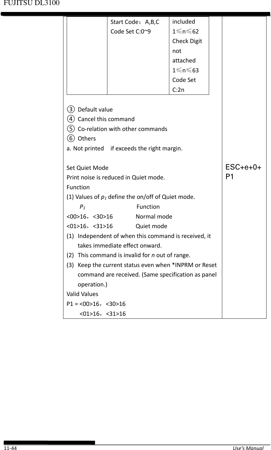 Page 72 of Fujitsu Isotec 021M33342A Dot Matrix Printer User Manual Part 2 of 2