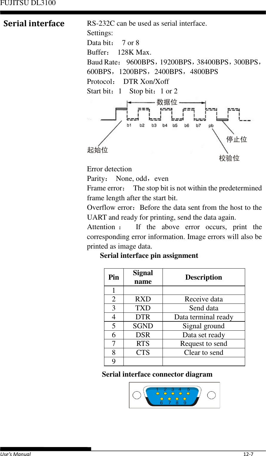Page 79 of Fujitsu Isotec 021M33342A Dot Matrix Printer User Manual Part 2 of 2