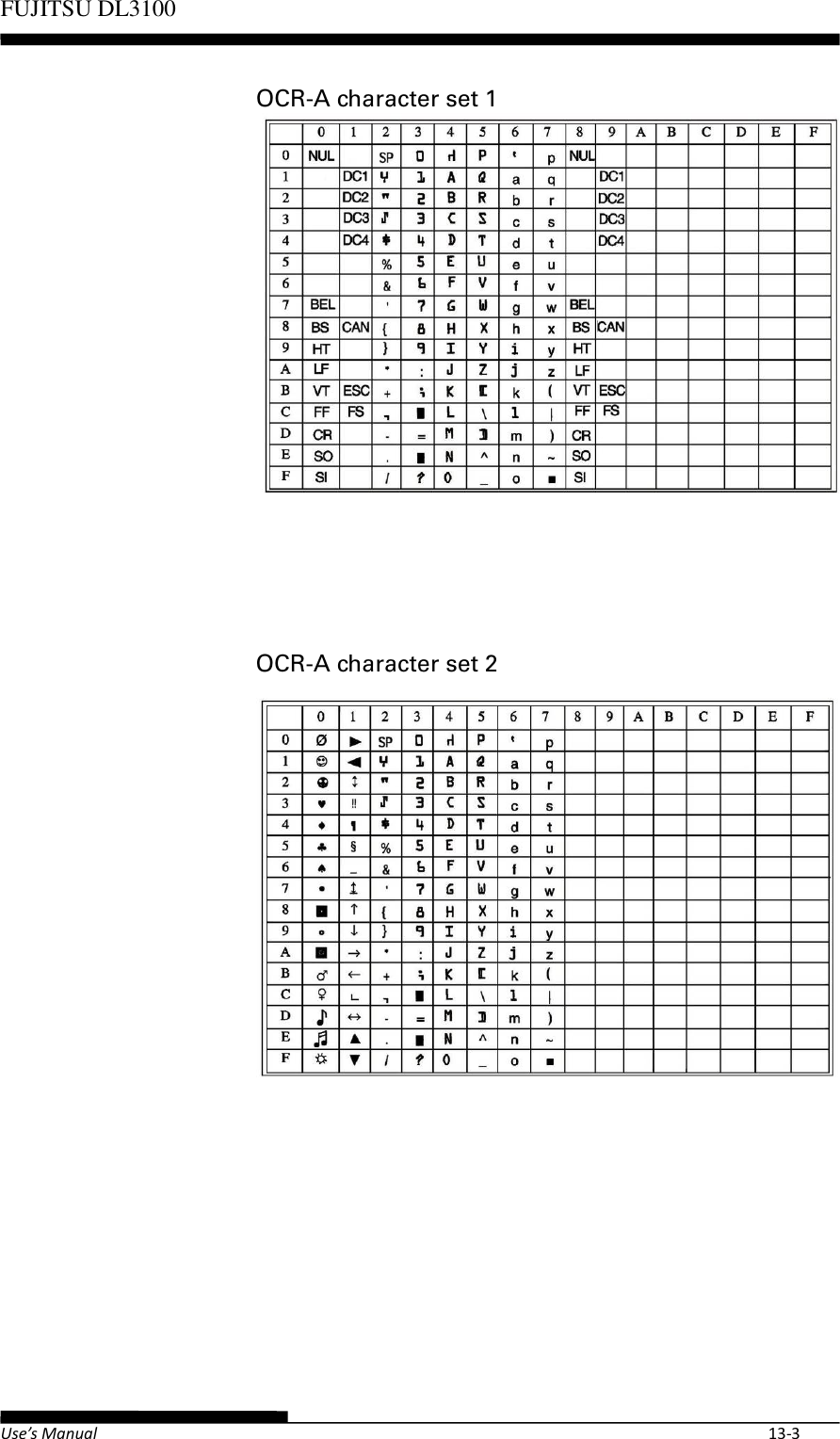 Page 89 of Fujitsu Isotec 021M33342A Dot Matrix Printer User Manual Part 2 of 2