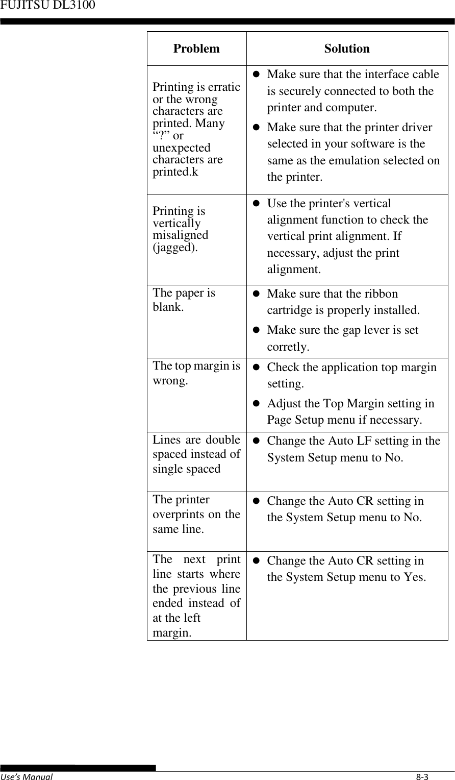 Page 9 of Fujitsu Isotec 021M33342A Dot Matrix Printer User Manual Part 2 of 2