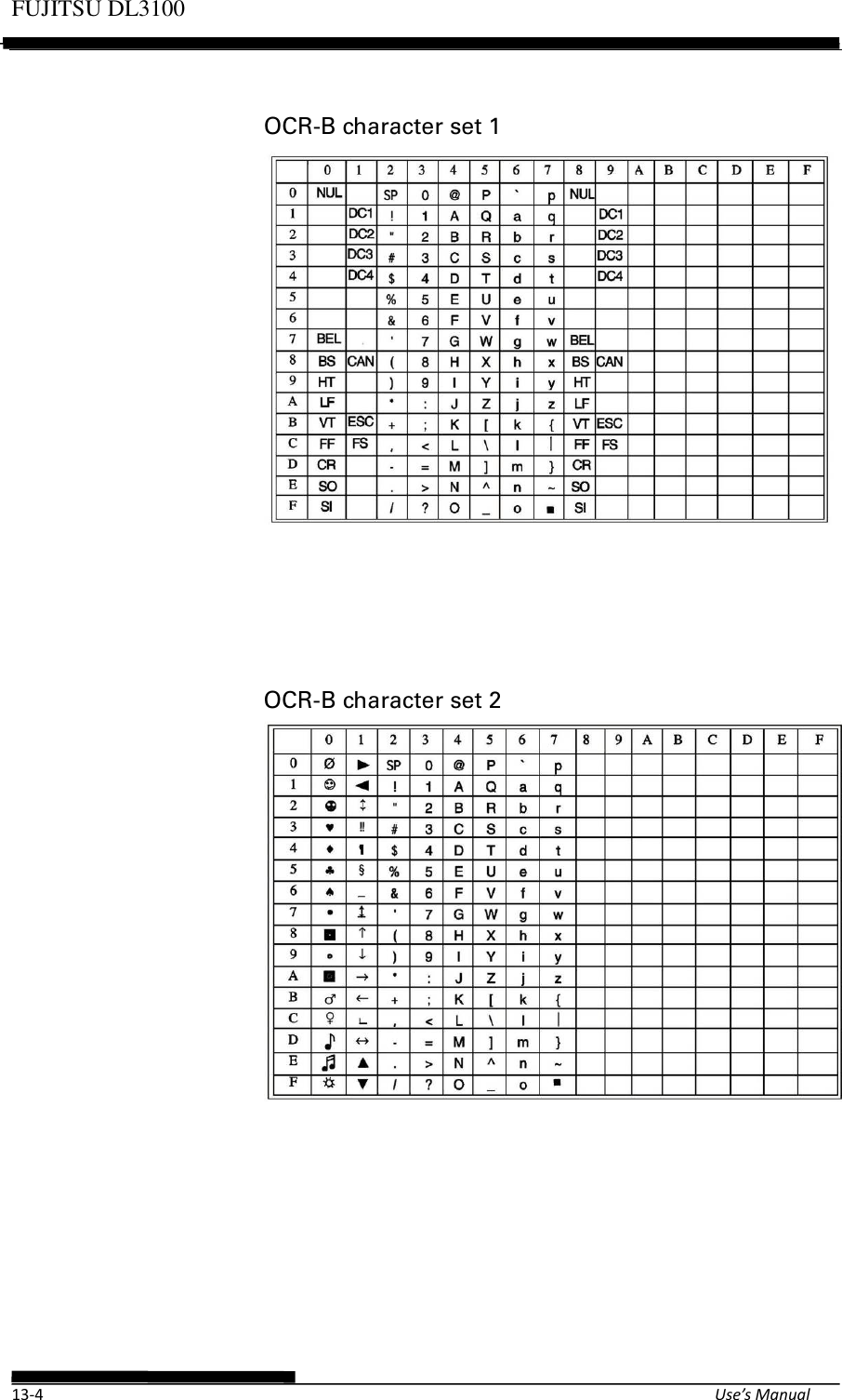Page 90 of Fujitsu Isotec 021M33342A Dot Matrix Printer User Manual Part 2 of 2