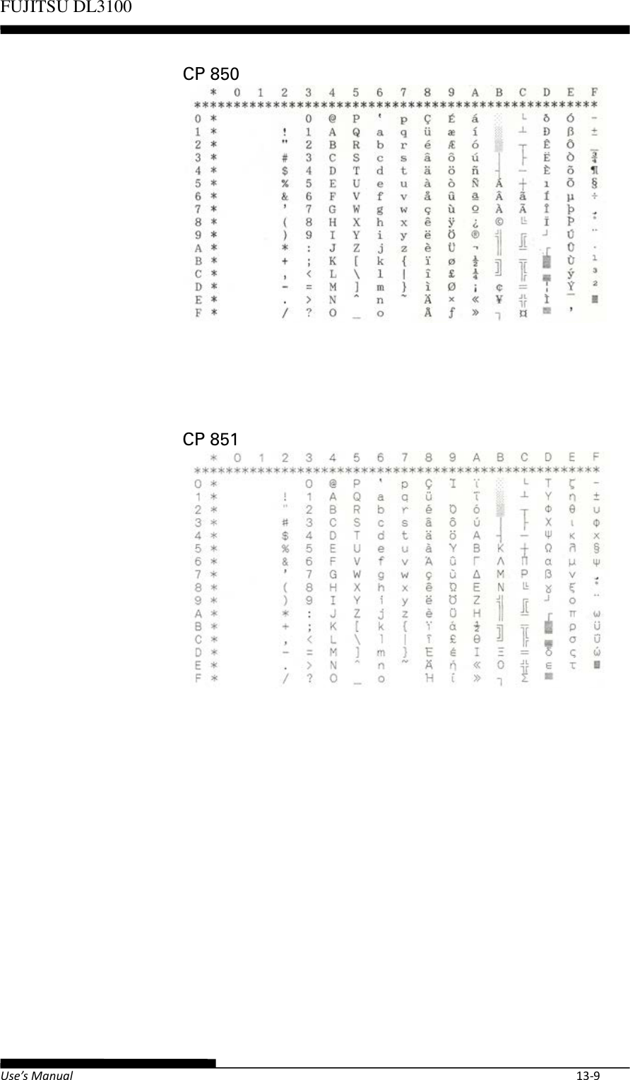 Page 95 of Fujitsu Isotec 021M33342A Dot Matrix Printer User Manual Part 2 of 2