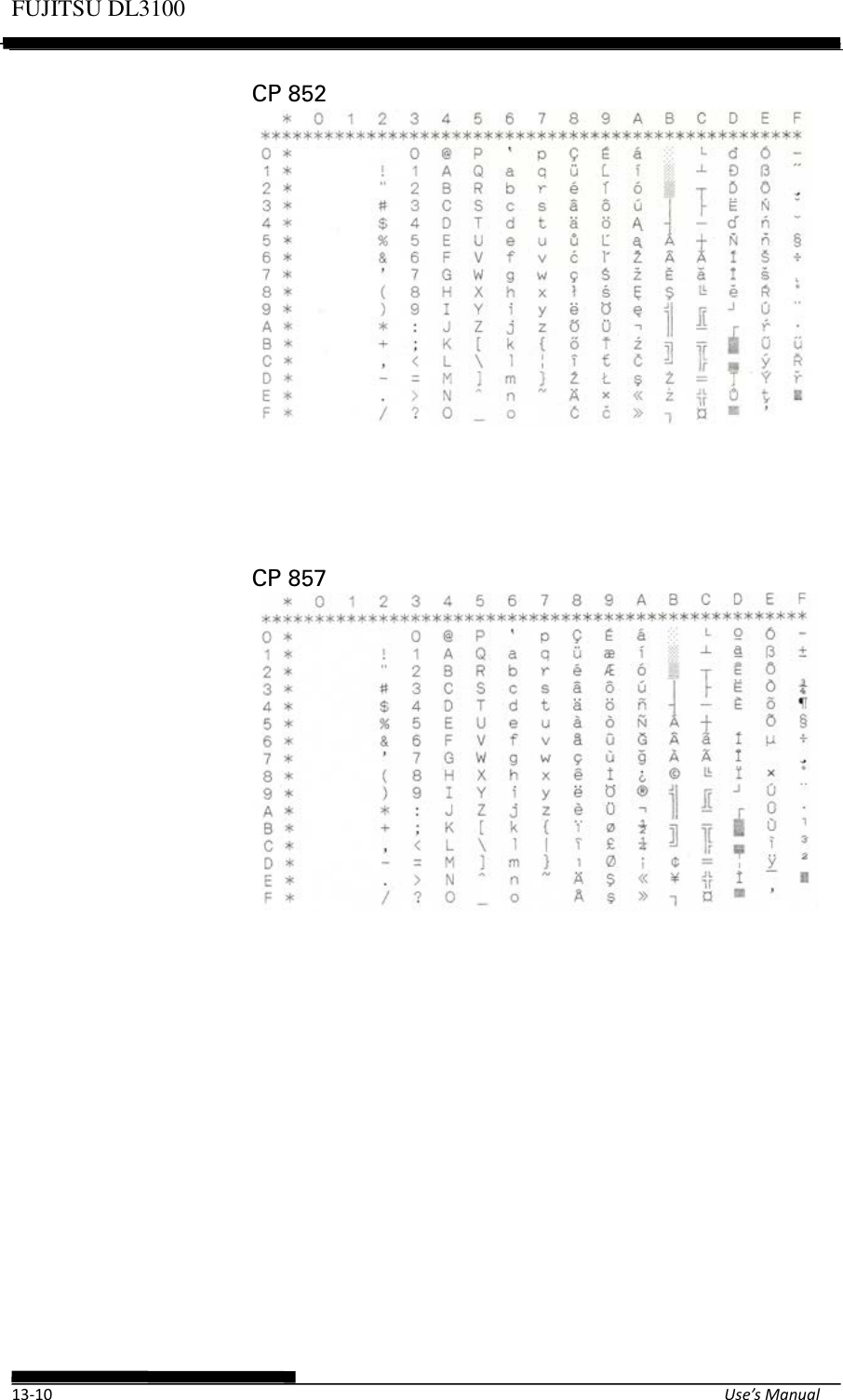 Page 96 of Fujitsu Isotec 021M33342A Dot Matrix Printer User Manual Part 2 of 2
