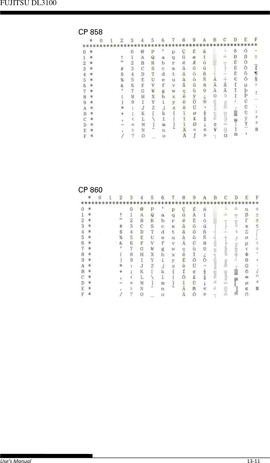 Page 97 of Fujitsu Isotec 021M33342A Dot Matrix Printer User Manual Part 2 of 2