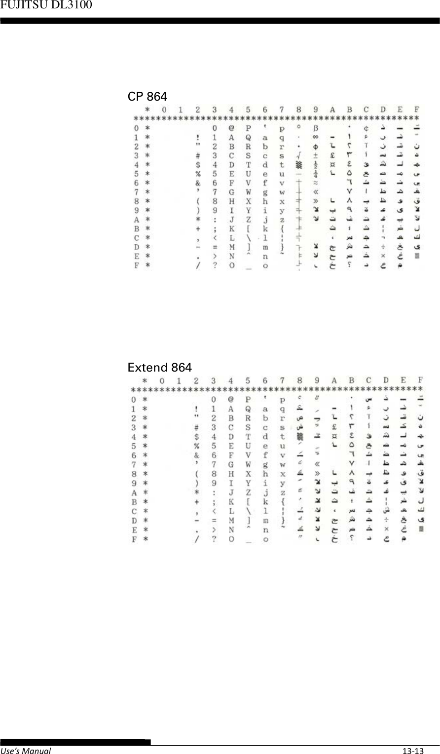 Page 99 of Fujitsu Isotec 021M33342A Dot Matrix Printer User Manual Part 2 of 2