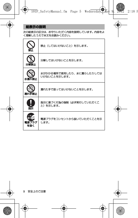 5安全上のご注意次の絵表示の区分は、お守りいただく内容を説明しています。内容をよく理解したうえで本文をお読みください。絵表示の説明禁止（してはいけないこと）を示します。分解してはいけないことを示します。水がかかる場所で使用したり、水に濡らしたりしてはいけないことを示します。濡れた手で扱ってはいけないことを示します。指示に基づく行為の強制（必ず実行していただくこと）を示します。電源プラグをコンセントから抜いていただくことを示します。禁止分解禁止水濡れ禁止濡れ手禁止指示電源プラグを抜く101F_SafetyManual.fm  Page 5  Wednesday, May 9, 2012  2:18 P