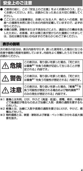 4安全上のご注意● ご使用の前に、この「安全上のご注意」をよくお読みのうえ、正しくお使いください。また、お読みになったあとは大切に保管してください。● ここに示した注意事項は、お使いになる人や、他の人への危害、財産への損害を未然に防ぐための内容を記載していますので、必ずお守りください。● 本機の故障、誤動作または不具合などにより、通話などの機会を逸したために、お客様、または第三者が受けられた損害につきましては、当社は責任を負いかねますのであらかじめご了承ください。次の表示の区分は、表示内容を守らず、誤った使用をした場合に生じる危害や損害の程度を説明しています。内容をよく理解したうえで本文をお読みください。※1 重傷とは失明、けが、やけど（高温・低温）、感電、骨折、中毒などで後遺症が残るものおよび治療に入院・長期の通院を要するものをいう。※2 軽傷とは、治療に入院や長期の通院を要さないけが、やけど、感電などをいう。※3 物的損害とは、家屋・家財および家畜・ペット等にかかわる拡大損害を指す。安全上のご注意表示の説明この表示は、取り扱いを誤った場合、「死亡または重傷※1を負う危険が切迫して生じることが想定される」内容です。この表示は、取り扱いを誤った場合、「死亡または重傷※1を負う可能性が想定される」内容です。この表示は、取り扱いを誤った場合、「軽傷※2を負う可能性が想定される場合および物的損害※3のみの発生が想定される」内容です。危険警告注意