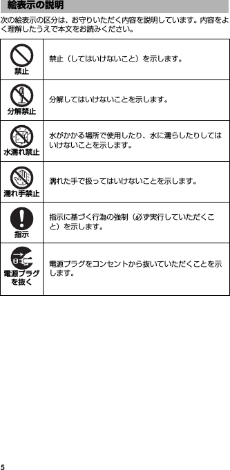 5次の絵表示の区分は、お守りいただく内容を説明しています。内容をよく理解したうえで本文をお読みください。絵表示の説明禁止（してはいけないこと）を示します。分解してはいけないことを示します。水がかかる場所で使用したり、水に濡らしたりしてはいけないことを示します。濡れた手で扱ってはいけないことを示します。指示に基づく行為の強制（必ず実行していただくこと）を示します。電源プラグをコンセントから抜いていただくことを示します。禁止分解禁止水濡れ禁止濡れ手禁止指示電源プラグを抜く