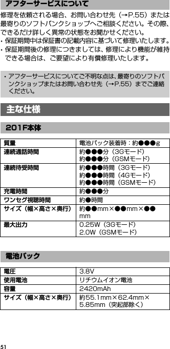 51修理を依頼される場合、お問い合わせ先（→P.55）または最寄りのソフトバンクショップへご相談ください。その際、できるだけ詳しく異常の状態をお聞かせください。･保証期間中は保証書の記載内容に基づいて修理いたします。･保証期間後の修理につきましては、修理により機能が維持できる場合は、ご要望により有償修理いたします。アフターサービスについて･アフターサービスについてご不明な点は、最寄りのソフトバンクショップまたはお問い合わせ先（→P.55）までご連絡ください。主な仕様201F本体質量 電池パック装着時：約●●●g連続通話時間 約●●●分（3Gモード）約●●●分（GSMモード）連続待受時間 約●●●時間（3Gモード）約●●●時間（4Gモード）約●●●時間（GSMモード）充電時間 約●●●分ワンセグ視聴時間 約●時間サイズ（幅×高さ×奥行） 約●●mm×●●mm×●●mm最大出力 0.25W（3Gモード）2.0W（GSMモード）電池パック電圧 3.8V使用電池 リチウムイオン電池容量 2420mAhサイズ（幅×高さ×奥行） 約55.1mm×62.4mm×5.85mm（突起部除く）