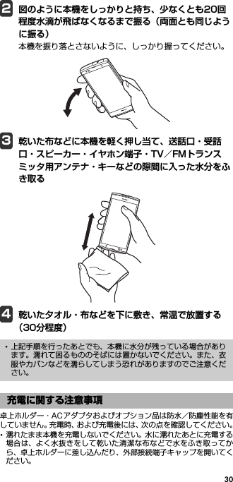 302図のように本機をしっかりと持ち、少なくとも20回程度水滴が飛ばなくなるまで振る（両面とも同じように振る）本機を振り落とさないように、しっかり握ってください。3乾いた布などに本機を軽く押し当て、送話口・受話口・スピーカー・イヤホン端子・TV／FMトランスミッタ用アンテナ・キーなどの隙間に入った水分をふき取る4乾いた夕オル・布などを下に敷き、常温で放置する（30分程度）卓上ホルダー・ACアダプタおよびオプション品は防水／防塵性能を有していません。充電時、および充電後には、次の点を確認してください。･濡れたまま本機を充電しないでください。水に濡れたあとに充電する場合は、よく水抜きをして乾いた清潔な布などで水をふき取ってから、卓上ホルダーに差し込んだり、外部接続端子キャップを開いてください。･上記手順を行ったあとでも、本機に水分が残っている場合があります。濡れて困るもののそばには置かないでください。また、衣服やカバンなどを濡らしてしまう恐れがありますのでご注意ください。充電に関する注意事項