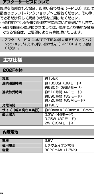 47修理を依頼される場合、お問い合わせ先（→P.50）または最寄りのソフトバンクショップへご相談ください。その際、できるだけ詳しく異常の状態をお聞かせください。･保証期間中は保証書の記載内容に基づいて修理いたします。･保証期間後の修理につきましては、修理により機能が維持できる場合は、ご要望により有償修理いたします。アフターサービスについて･アフターサービスについてご不明な点は、最寄りのソフトバンクショップまたはお問い合わせ先（→P.50）までご連絡ください。主な仕様202F本体質量 約158g連続通話時間 約1030分（3Gモード）約680分（GSMモード）連続待受時間 約510時間（4Gモード）約690時間（3Gモード）約720時間（GSMモード）充電時間 約190分サイズ（幅×高さ×奥行） 約69mm×139mm×9.8mm最大出力 0.2W（4Gモード）0.25W（3Gモード）2W（GSMモード）内蔵電池電圧 3.8V使用電池 リチウムイオン電池容量 3020mAh（12Wh）