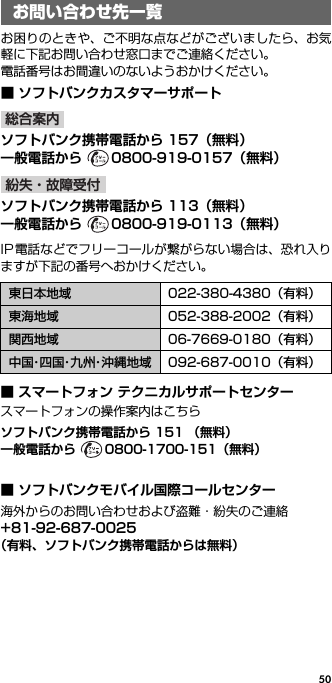 50お困りのときや、ご不明な点などがございましたら、お気軽に下記お問い合わせ窓口までご連絡ください。電話番号はお間違いのないようおかけください。■ ソフトバンクカスタマーサポートoソフトバンク携帯電話から 157（無料）一般電話から  0800-919-0157（無料）ソフトバンク携帯電話から 113（無料）一般電話から  0800-919-0113（無料）IP電話などでフリーコールが繋がらない場合は、恐れ入りますが下記の番号へおかけください。■ スマートフォン テクニカルサポートセンタースマートフォンの操作案内はこちらソフトバンク携帯電話から 151 （無料）一般電話から  0800-1700-151（無料）■ ソフトバンクモバイル国際コールセンター海外からのお問い合わせおよび盗難・紛失のご連絡+81-92-687-0025（有料、ソフトバンク携帯電話からは無料）お問い合わせ先一覧東日本地域 022-380-4380（有料）東海地域 052-388-2002（有料）関西地域 06-7669-0180（有料）中国・四 国・九 州・沖縄地域 092-687-0010（有料）総合案内紛失・故障受付