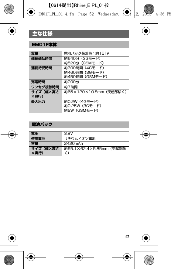 52主な仕様主な仕様EM01F本体質量 電池パック装着時：約151g連続通話時間 約640分（3Gモード）約520分（GSMモード）連続待受時間 約300時間（4Gモード）約460時間（3Gモード）約450時間（GSMモード）充電時間 約200分ワンセグ視聴時間 約7時間サイズ（幅×高さ×奥行）約65×129×10.8mm（突起部除く）最大出力 約0.2W（4Gモード）約0.25W（3Gモード）約2W（GSMモード）電池パック電圧 3.8V使用電池 リチウムイオン電池容量 2420mAhサイズ（幅×高さ×奥行）約55.1×62.4×5.85mm（突起部除く）EM01F_PL_01-4.fm  Page 52  Wednesday, June 12, 2013  4:36 PM【0614提出】Rhine_E PL_01校