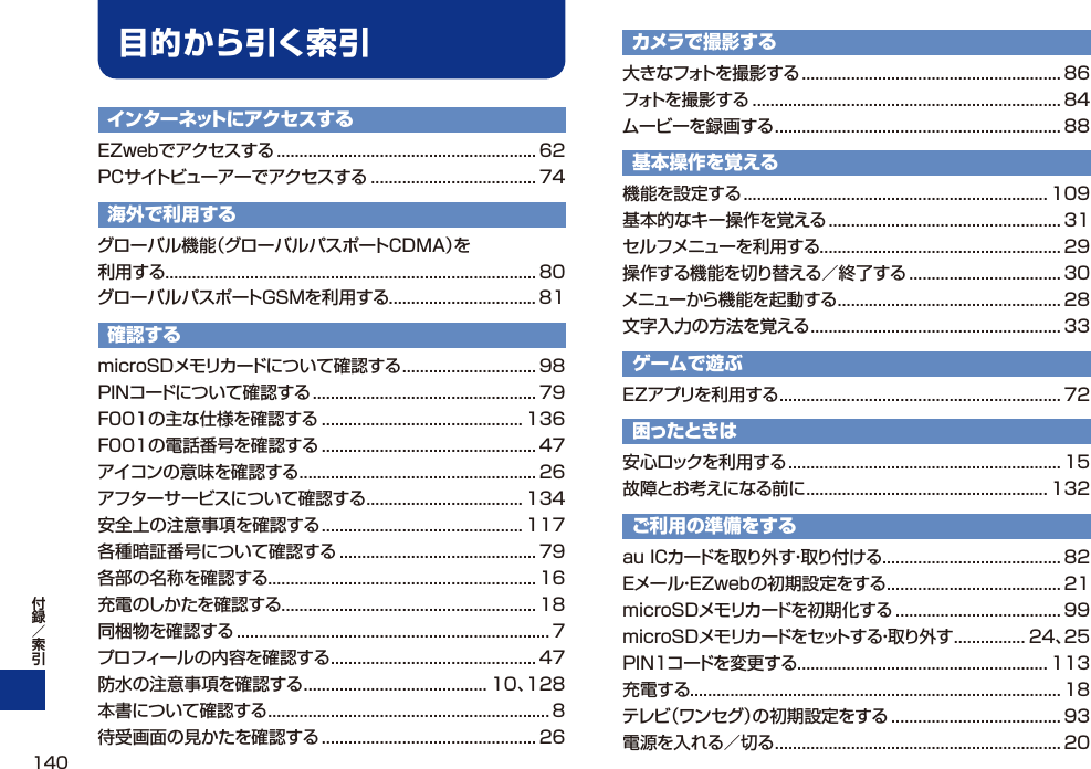 インターネットにアクセスするEZwebでアクセスする .......................................................... 62PCサイトビューアーでアクセスする ..................................... 74海外で利用するグローバル機能（グローバルパスポートCDMA）を利用する................................................................................... 80グローバルパスポートGSMを利用する................................. 81確認するmicroSDメモリカードについて確認する .............................. 98PINコードについて確認する .................................................. 79F001の主な仕様を確認する ............................................. 136F001の電話番号を確認する ................................................ 47アイコンの意味を確認する ..................................................... 26アフターサービスについて確認する ................................... 134安全上の注意事項を確認する ............................................. 117各種暗証番号について確認する ............................................ 79各部の名称を確認する ............................................................ 16充電のしかたを確認する ......................................................... 18同梱物を確認する ...................................................................... 7プロフィールの内容を確認する .............................................. 47防水の注意事項を確認する ......................................... 10、128本書について確認する ............................................................... 8待受画面の見かたを確認する ................................................ 26カメラで撮影する大きなフォトを撮影する .......................................................... 86フォトを撮影する ..................................................................... 84ムービーを録画する ................................................................ 88基本操作を覚える機能を設定する .................................................................... 109基本的なキー操作を覚える .................................................... 31セルフメニューを利用する...................................................... 29操作する機能を切り替える／終了する .................................. 30メニューから機能を起動する .................................................. 28文字入力の方法を覚える ........................................................ 33ゲームで遊ぶEZアプリを利用する ............................................................... 72困ったときは安心ロックを利用する ............................................................. 15故障とお考えになる前に ...................................................... 132ご利用の準備をするau ICカードを取り外す・取り付ける ........................................ 82Eメール・EZwebの初期設定をする ....................................... 21microSDメモリカードを初期化する ..................................... 99microSDメモリカードをセットする・取り外す ................ 24、25PIN1コードを変更する ........................................................ 113充電する................................................................................... 18テレビ（ワンセグ）の初期設定をする ...................................... 93電源を入れる／切る ................................................................20目的から引く索引140