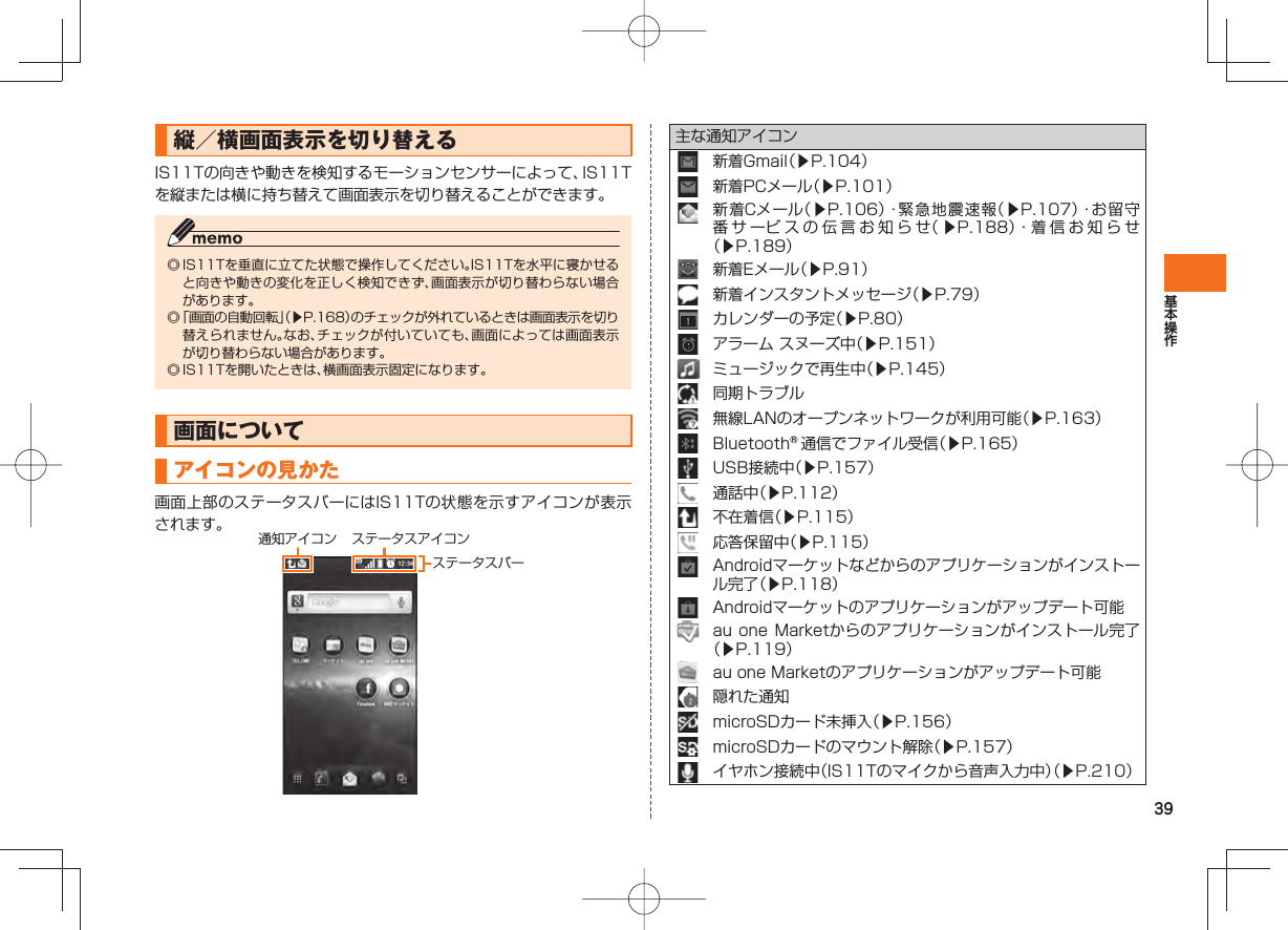39 縦／横画面表示を切り替える IS11Tの向きや動きを検知するモーションセンサーによって、IS11Tを縦または横に持ち替えて画面表示を切り替えることができます。◎ IS11Tを垂直に立てた状態で操作してください。IS11Tを水平に寝かせると向きや動きの変化を正しく検知できず、画面表示が切り替わらない場合があります。◎ 「画面の自動回転」（▶P.168）のチェックが外れているときは画面表示を切り替えられません。なお、チェックが付いていても、画面によっては画面表示が切り替わらない場合があります。◎ IS11Tを開いたときは、横画面表示固定になります。画面について アイコンの見かた    画面上部のステータスバーにはIS11Tの状態を示すアイコンが表示されます。ステータスアイコン通知アイコンステータスバー主な通知アイコン新着Gmail（▶P.104）新着PCメール（▶P.101）新着Cメール（▶P.106）・緊急地震速報（▶P.107）・お留守番サービスの伝言お知らせ（ ▶P.188）・着信お知らせ（▶P.189）新着Eメール（▶P.91）新着インスタントメッセージ（▶P.79）カレンダーの予定（▶P.80）アラーム スヌーズ中（▶P.151）ミュージックで再生中（▶P.145）同期トラブル無線LANのオープンネットワークが利用可能（▶P.163）Bluetooth󰙽通信でファイル受信（▶P.165）USB接続中（▶P.157）通話中（▶P.112）不在着信（▶P.115）応答保留中（▶P.115）Androidマーケットなどからのアプリケーションがインストール完了（▶P.118）Androidマーケットのアプリケーションがアップデート可能au one Marketからのアプリケーションがインストール完了（▶P.119）au one Marketのアプリケーションがアップデート可能隠れた通知microSDカード未挿入（▶P.156）microSDカードのマウント解除（▶P.157）イヤホン接続中（IS11Tのマイクから音声入力中）（▶P.210）