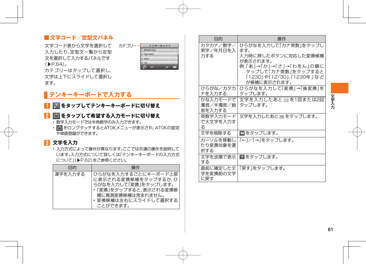 61 ■ 文字コード／定型文パネル文字コード表から文字を選択して入力したり、定型文一覧から定型文を選択して入力するパネルです（▶P.64）。カテゴリーはタップして選択し、文字は上下にスライドして選択します。  テンキーキーボードで入力する󱈠   をタップしてテンキーキーボードに切り替え󱈢   をタップして希望する入力モードに切り替え•  数字入力モードでは半角数字のみ入力できます。•   を ロン グ タ ッチ す るとA T OK メ ニュ ー が 表 示 さ れ、ATOKの設定や単語登録ができます。󱈤  文字を入力•  入力方式によって操作が異なります。ここでは共通の操作を説明しています。入力方式について詳しくは「テンキーキーボードの入力方式について」（▶P.62）をご参照ください。目的 操作漢字を入力する ひらがなを入力するごとにキーボード上部に表示される変換候補をタップするか、ひらがなを入力して「変換」をタップします。• 「変換」をタップすると、表示される変換候補に推測変換候補は含まれません。• 変換候補は左右にスライドして選択することができます。カテゴリー目的 操作カタカナ／数字／英字／年月日を入力するひらがなを入力して「カナ英数」をタップします。入力時に押したボタンに対応した変換候補が表示されます。例： 「あ」→「か」→「さ」→「わをん」の順にタップして「カナ英数」をタップすると「1230」や「12/30」、「1230年 」などが候補に表示されます。ひらがな／カタカナを入力するひらがなを入力して「変換」→「後変換」をタップします。かな入力モードで濁音／半濁音／拗音を入力する文字を入力したあと   を1回また は2回タップします。英数字入力モードで大文字を入力する文字を入力したあと   をタップします。文字を削除する  をタップします。カーソルを移動したり変換対象を選択する「←」／「→」をタップします。文字を逆順で表示する をタップします。直前に確定した文字を変換前の文字に戻す「戻す」をタップします。
