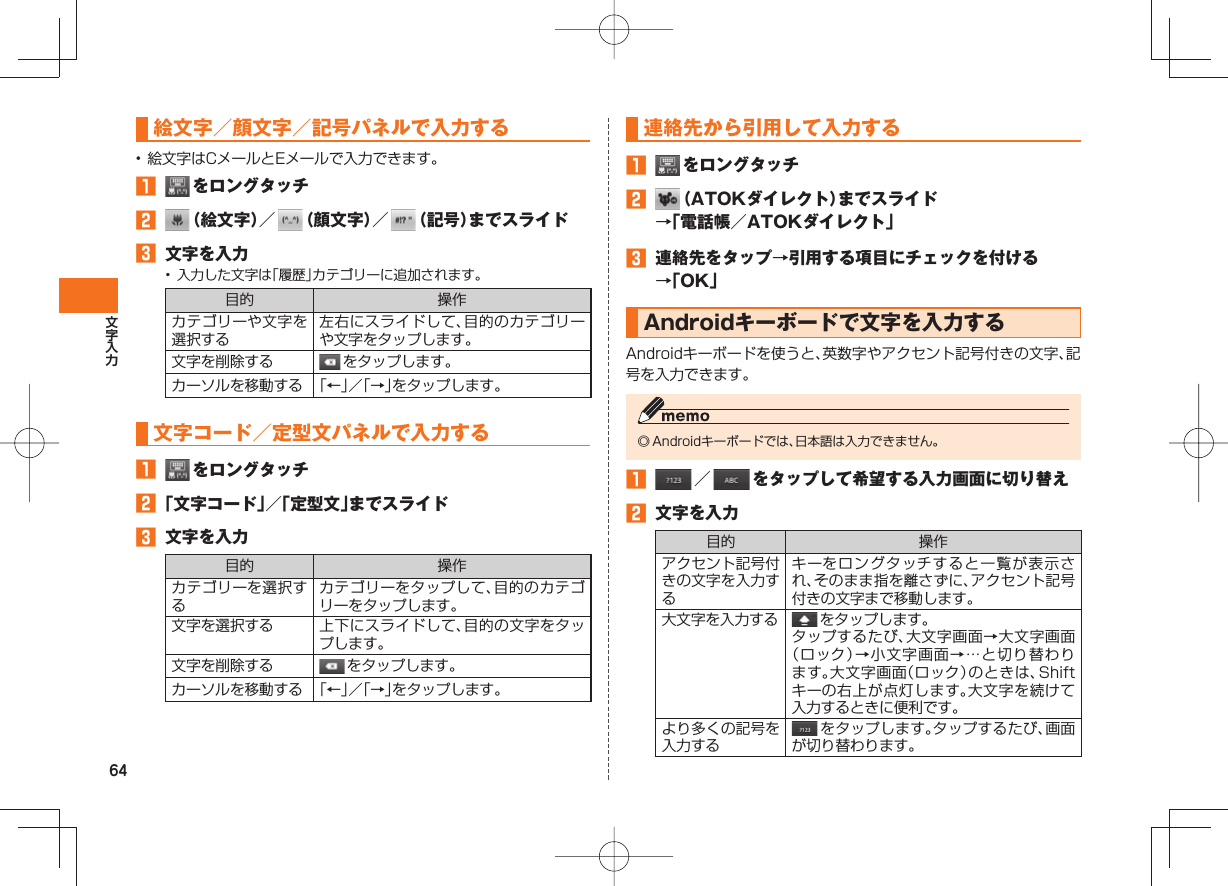64  絵文字／ 顔文字／ 記号パネルで入力する• 絵文字はCメールとEメールで入力できます。󱈠   をロングタッチ󱈢   （絵文字）／   （顔文字）／   （記号）までスライド󱈤  文字を入力•  入力した文字は「履歴」カテゴリーに追加されます。目的 操作カテゴリーや文字を選択する左右にスライドして、目的のカテゴリーや文字をタップします。文字を削除する  をタップします。カーソルを移動する 「←」／「→」をタップします。  文字コード／ 定型文パネルで入力する󱈠   をロングタッチ󱈢 「文字コード」／「定型文」までスライド󱈤  文字を入力目的 操作カテゴリーを選択するカテゴリーをタップして、目的のカテゴリーをタップします。文字を選択する 上下にスライドして、目的の文字をタップします。文字を削除する  をタップします。カーソルを移動する 「←」／「→」をタップします。 連絡先から引用して入力する󱈠   をロングタッチ󱈢   （ATOKダイレクト）までスライド→「電話帳／ATOKダイレクト」󱈤  連絡先をタップ→引用する項目にチェックを付ける→「OK」 Androidキーボードで文字を入力するAndroidキーボードを使うと、英数字やアクセント記号付きの文字、記号を入力できます。◎ Androidキーボードでは、日本語は入力できません。󱈠  ／    をタップして希望する入力画面に切り替え󱈢  文字を入力目的 操作アクセント記号付きの文字を入力するキーをロングタッチすると一覧が表示され、そのまま指を離さずに、アクセント記号付きの文字まで移動します。大文字を入力する  をタップします。タップするたび、大文字画面→大文字画面（ロック）→小文字画面→…と切り替わります。大文字画面（ロック）のときは、Shiftキーの右上が点灯します。大文字を続けて入力するときに便利です。より多くの記号を入力する をタップします。タップするたび、画面が切り替わります。
