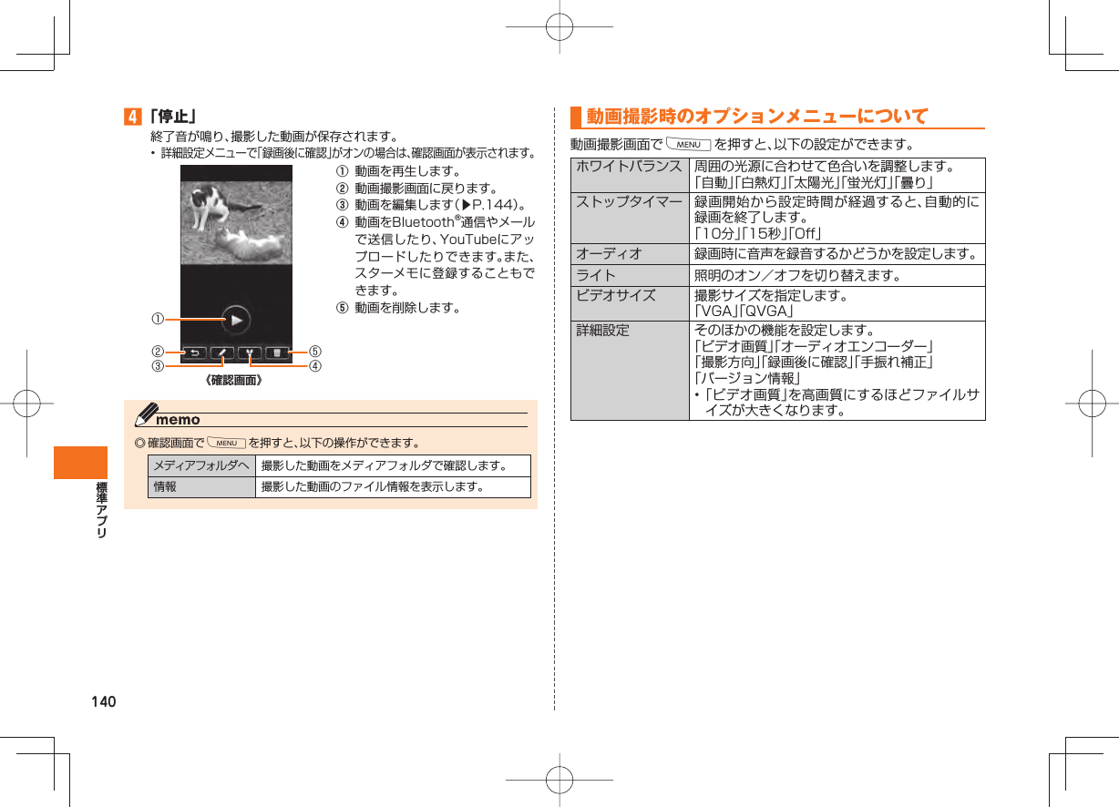 140󱈦 「停止」終了音が鳴り、撮影した動画が保存されます。• 詳細設定メニューで「録画後に確認」がオンの場合は、確認画面が表示されます。《確認画面》①  動画を再生します。②  動画撮影画面に戻ります。③  動画を編集します（▶P.144）。④  動画をBluetooth®通信やメールで送信したり、YouTubeにアップロードしたりできます。また、スターメモに登録することもできます。⑤  動画を削除します。◎ 確認画面でMを押すと、以下の操作ができます。メディアフォルダへ 撮影した動画をメディアフォルダで確認します。情報 撮影した動画のファイル情報を表示します。①②⑤④③動画撮影時のオプションメニューについて動画撮影画面でMを押すと、以下の設定ができます。ホワイトバランス 周囲の光源に合わせて色合いを調整します。「自動」「白熱灯」「太陽光」「蛍光灯」「曇り」ストップタイマー 録画開始から設定時間が経過すると、自動的に録画を終了します。「10分」「15秒」「Off」オーディオ 録画時に音声を録音するかどうかを設定します。ライト 照明のオン／オフを切り替えます。ビデオサイズ 撮影サイズを指定します。「VGA」「QVGA」 詳細設定 そのほかの機能を設定します。「ビデオ画質」「オーディオエンコーダー」「撮影方向」「録画後に確認」「手振れ補正」「バージョン情報」• 「ビデオ画質」を高画質にするほどファイルサイズが大きくなります。