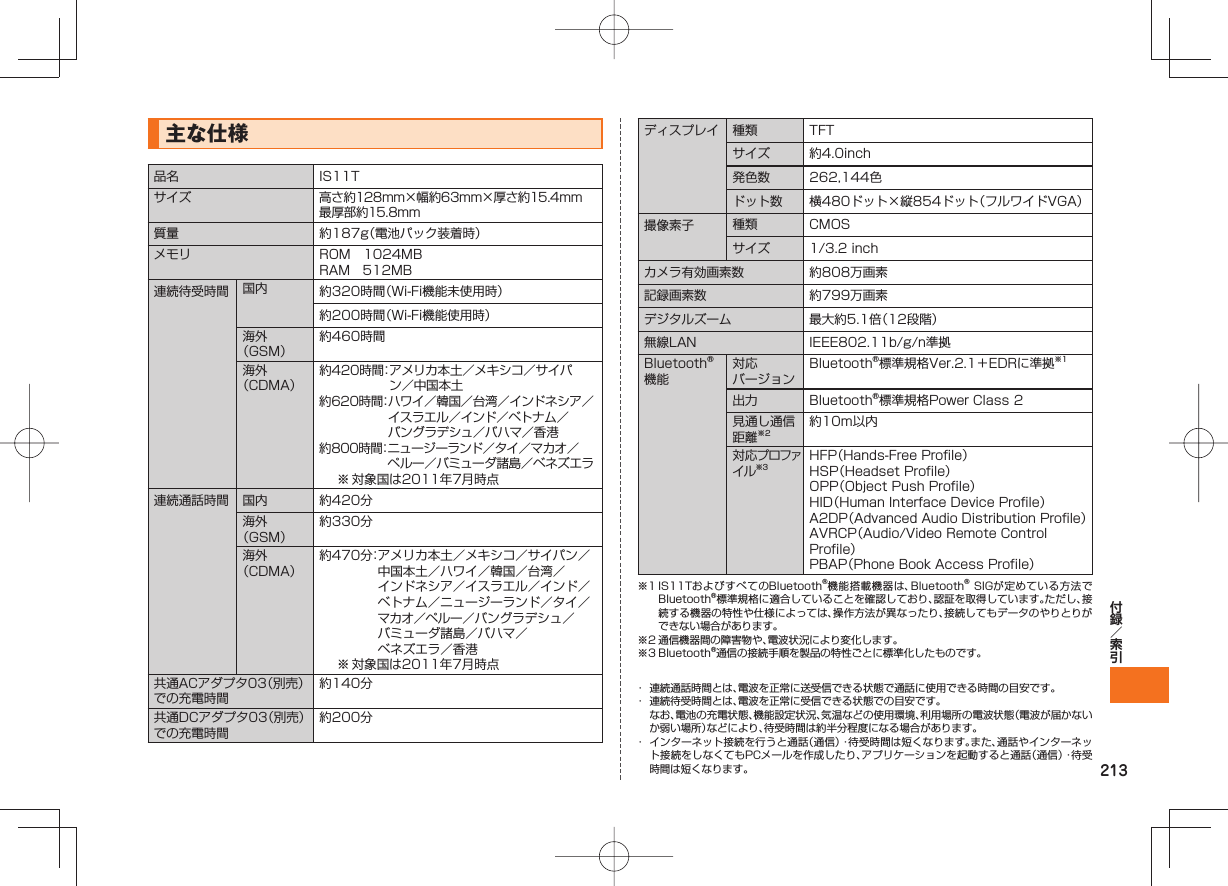 213  主な仕様品名 IS11Tサイズ 高さ約128mm×幅約63mm×厚さ約15.4mm最厚部約15.8mm質量 約187g（電池パック装着時）メモリ ROM 1024MBRAM 512MB連続待受時間 国内 約320時間（Wi-Fi機能未使用時）約200時間（Wi-Fi機能使用時）海外（GSM）約460時間海外（CDMA）約420時間： アメリカ本土／メキシコ／サイパン／中国本土約620時間： ハワイ／韓国／台湾／インドネシア／イスラエル／インド／ベトナム／バングラデシュ／バハマ／香港約800時間： ニュージーランド／タイ／マカオ／ペルー／バミューダ諸島／ベネズエラ  ※ 対象国は2011年7月時点連続通話時間 国内 約420分海外（GSM）約330分海外（CDMA）約470分： アメリカ本土／メキシコ／サイパン／中国本土／ハワイ／韓国／台湾／インドネシア／イスラエル／インド／ベトナム／ニュージーランド／タイ／マカオ／ペルー／バングラデシュ／バミューダ諸島／バハマ／ベネズエラ／香港  ※ 対象国は2011年7月時点共通ACアダプタ03（別売）での充電時間約140分共通DCアダプタ03（別売）での充電時間約200分ディスプレイ 種類 TFTサイズ 約4.0inch発色数 262,144色ドット数 横480ドット×縦854ドット（フルワイドVGA）撮像素子 種類 CMOSサイズ 1/3.2 inchカメラ有効画素数 約808万画素記録画素数 約799万画素デジタルズーム 最大約5.1倍（12段階）無線LAN IEEE802.11b/g/n準拠 Bluetooth®機能対応バージョンBluetooth®標準規格Ver.2.1＋EDRに準拠※1出力 Bluetooth®標準規格Power Class 2見通し通信距離※2約10m以内対応プロファイル※3HFP（Hands-Free Profile）HSP（Headset Profile）OPP（Object Push Profile）HID（Human Interface Device Profile）A2DP（Advanced Audio Distribution Profile）AVRCP（Audio/Video Remote Control Profile）PBAP（Phone Book Access Profile）※1 IS11TおよびすべてのBluetooth®機能搭載機器は、Bluetooth® SIGが定めている方法でBluetooth®標準規格に適合していることを確認しており、認証を取得しています。ただし、接続する機器の特性や仕様によっては、操作方法が異なったり、接続してもデータのやりとりができない場合があります。※2 通信機器間の障害物や、電波状況により変化します。※3 Bluetooth®通信の接続手順を製品の特性ごとに標準化したものです。・  連続通話時間とは、電波を正常に送受信できる状態で通話に使用できる時間の目安です。・  連続待受時間とは、電波を正常に受信できる状態での目安です。 なお、電池の充電状態、機能設定状況、気温などの使用環境、利用場所の電波状態（電波が届かないか弱い場所）などにより、待受時間は約半分程度になる場合があります。・  インターネット接続を行うと通話（通信）・待受時間は短くなります。また、通話やインターネット接続をしなくてもPCメールを作成したり、アプリケーションを起動すると通話（通信）・待 受時間は短くなります。