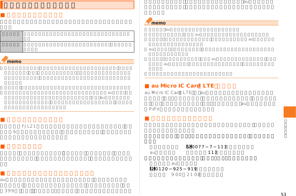 53■ 修理を依頼されるときは修理については安心ケータイサポートセンターまでお問い合わせください。◎メモリの内容などは、修理する際に消えてしまうことがありますので、控えておいてください。なお、メモリの内容などが変化・消失した場合の損害および逸失利益につきましては、当社では一切責任を負いかねますのであらかじめご了承ください。◎修理の際、当社の品質基準に適合した再利用部品を使用することがあります。◎交換用携帯電話機お届けサービスにて回収した今までお使いのau電話は、再生修理した上で交換用携帯電話機として再利用します。また、auアフターサービスにて交換した機械部品は、当社にて回収しリサイクルを行います。そのため、お客様へ返却することはできません。■ 補修用性能部品について当社はこのFJL21本体およびその周辺機器の補修用性能部品を、製造終了後6年間保有しております。補修用性能部品とは、その製品の機能を維持するために必要な部品です。■ 保証書について保証書は、お買い上げの販売店で、「販売店名、お買い上げ日」などの記入をご確認のうえ、内容をよくお読みいただき、大切に保管してください。■ 安心ケータイサポートプラスについてau電話を長期間安心してご利用いただくために、月額会員アフターサービス制度「安心ケータイサポートプラス」をご用意しています（月額399円、税込）。故障や盗難・紛失など、あらゆるトラブルの補償を拡大するサービスです。本サービスの詳細については、auホームページをご確認いただくか、安心ケータイサポートセンターへお問い合わせください。◎ご入会は、au電話のご購入時のお申し込みに限ります。◎ご退会された場合は、次回のau電話のご購入時まで再入会はできません。◎機種変更・端末増設などをされた場合、最新の販売履歴のあるau電話のみが本サービスの提供対象となります。◎au電話を譲渡・承継された場合、安心ケータイサポートプラスの加入状態は譲受者に引き継がれます。◎機種変更・端末増設などにより、新しいau電話をご購入いただいた場合、以前にご利用のau電話に対する「安心ケータイサポートプラス」は自動的に退会となります。◎サービス内容は予告なく変更する場合があります。■ au Micro IC Card（LTE）についてau Micro IC Card（LTE）は、auからお客様にお貸し出ししたものになります。紛失・破損の場合は、有償交換となりますので、ご注意ください。なお、故障と思われる場合、盗難・紛失の場合は、auショップもしくはPiPitまでお問い合わせください。■ アフターサービスについてアフターサービスについてご不明な点がございましたら、下記の窓口へお問い合わせください。お客さまセンター（紛失・盗難時の回線停止のお手続き、操作方法について）一般電話からは 0077−7−113（通話料無料）au電話からは 局番なしの113（通話料無料）安心ケータイサポートセンター（紛失・盗難・故障について）一般電話／au電話からは0120−925−919（通話料無料）受付時間 9:00∼21:00（年中無休）アフターサービスについて保証期間中 保証書に記載されている当社無償修理規定に基づき修理いたします。保証期間外 修理により使用できる場合はお客様のご要望により、有償修理いたします。