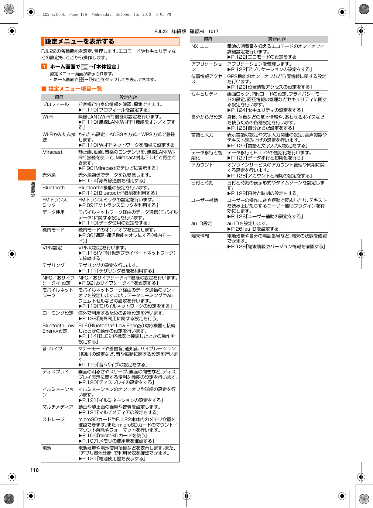 118FJL22の各種機能を設定、管理します。エコモードやセキュリティなどの設定も、ここから操作します。aホーム画面で →「本体設定」設定メニュー画面が表示されます。•ホーム画面で →「設定」をタップしても表示できます。■ 設定メニュー項目一覧設定メニューを表示する項目 設定内容プロフィール お客様ご自身の情報を確認、編集できます。XP.119「プロフィールを設定する」Wi-Fi 無線LAN（Wi-Fi®）機能の設定を行います。XP.110「無線LAN（Wi-Fi®）機能をオン／オフする」Wi-Fiかんたん接続かんたん設定／AOSS™方式／WPS方式で登録します。XP.110「Wi-Fi®ネットワークを簡単に設定する」Miracast 静止画、動画、音楽のコンテンツを、無線LAN（Wi-Fi®）接続を使って、Miracast対応テレビで再生できます。XP.90「Miracastでテレビに表示する」赤外線 赤外線通信でデータを送受信します。XP.114「赤外線通信を利用する」Bluetooth Bluetooth®機能の設定を行います。XP.112「Bluetooth®機能を利用する」FMトランスミッタFMトランスミッタの設定を行います。XP.89「FMトランスミッタを利用する」データ使用 モバイルネットワーク経由のデータ通信（モバイルデータ）に関する設定を行います。XP.119「データ使用の設定をする」機内モード 機内モードのオン／オフを設定します。XP.36「通話・通信機能をオフにする（機内モード）」VPN設定 VPNの設定を行います。XP.115「VPN（仮想プライベートネットワーク）に接続する」テザリング テザリングの設定を行います。XP.111「テザリング機能を利用する」NFC／おサイフケータイ 設定NFC／おサイフケータイ®機能の設定を行います。XP.92「おサイフケータイ®を設定する」モバイルネットワークモバイルネットワーク経由のデータ通信のオン／オフを設定します。また、データローミングやauフェムトセルなどの設定を行います。XP.119「モバイルネットワークの設定をする」ローミング設定 海外で利用するための各種設定を行います。XP.138「海外利用に関する設定を行う」Bluetooth Low Energy設定BLE（Bluetooth® Low Energy）対応機器と接続したときの動作の設定を行います。XP.114「BLE対応機器と接続したときの動作を設定する」音・バイブ マナーモードや着信音、通知音、バイブレーション（振動）の設定など、音や振動に関する設定を行います。XP.119「音・バイブの設定をする」ディスプレイ 画面の明るさやスリープ、画面の向きなど、ディスプレイ表示に関する便利な機能の設定を行います。XP.120「ディスプレイの設定をする」イルミネーションイルミネーションのオン／オフや詳細の設定を行います。XP.121「イルミネーションの設定をする」マルチメディア 動画や静止画の画質や音質を設定します。XP.121「マルチメディアの設定をする」ストレージ microSDカードやFJL22本体内のメモリ容量を確認できます。また、microSDカードのマウント／マウント解除やフォーマットを行います。XP.106「microSDカードを使う」XP.107「メモリの使用量を確認する」電池 電池残量や電池使用項目などを表示します。また、「アプリ電池診断」で利用状況を確認できます。XP.121「電池使用量を表示する」NX!エコ 電池の消費量を抑えるエコモードのオン／オフと詳細設定を行います。XP.122「エコモードの設定をする」アプリケーションアプリケーションを管理します。XP.122「アプリケーションの設定をする」位置情報アクセスGPS機能のオン／オフなど位置情報に関する設定を行います。XP.123「位置情報アクセスの設定をする」セキュリティ 画面ロック、PINコードの設定、プライバシーモードの設定、認証情報の管理などセキュリティに関する設定を行います。XP.124「セキュリティの設定をする」自分からだ設定 身長、体重などの基本情報や、あわせるボイスなどを使うための各種設定を行います。XP.126「自分からだ設定をする」言語と入力 表示言語の設定や文字入力関連の設定、音声認識やテキスト読み上げの設定を行います。XP.127「言語と文字入力の設定をする」データ移行と初期化データ移行とFJL22の初期化を行います。XP.127「データ移行と初期化を行う」アカウント オンラインサービスのアカウント管理や同期に関する設定を行います。XP.128「アカウントと同期の設定をする」日付と時刻 日付と時刻の表示形式やタイムゾーンを設定します。XP.128「日付と時刻の設定をする」ユーザー補助 ユーザーの操作に音や振動で反応したり、テキストを読み上げたりするユーザー補助プラグインを有効にします。XP.128「ユーザー補助の設定をする」au ID設定 au IDを設定します。XP.26「au IDを設定する」端末情報 電池残量や自分の電話番号など、端末の状態を確認できます。XP.129「端末情報やバージョン情報を確認する」項目 設定内容FJL22_s.book  Page 118  Wednesday, October 16, 2013  5:05 PMFJL22　詳細版　確認校　1017