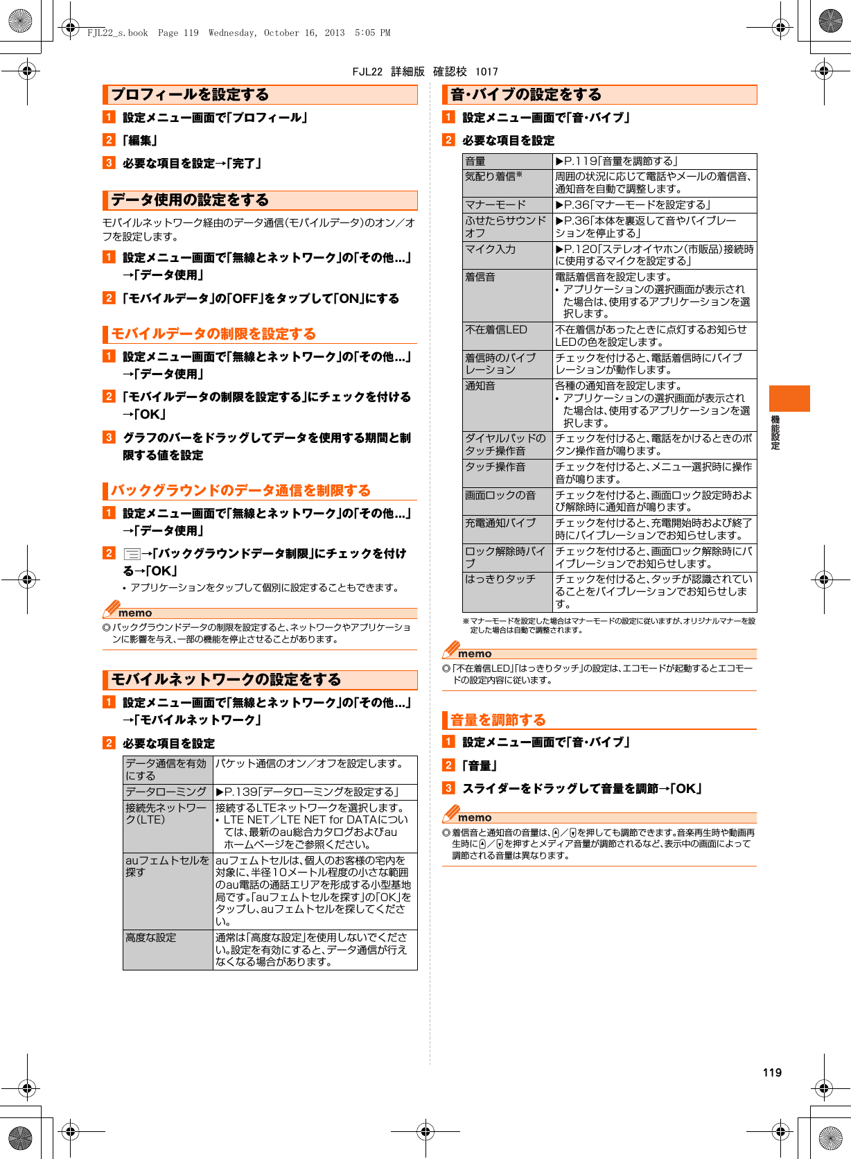 119a設定メニュー画面で「プロフィール」b「編集」c必要な項目を設定→「完了」モバイルネットワーク経由のデータ通信（モバイルデータ）のオン／オフを設定します。a設定メニュー画面で「無線とネットワーク」の「その他...」→「データ使用」b「モバイルデータ」の「OFF」をタップして「ON」にするa設定メニュー画面で「無線とネットワーク」の「その他...」→「データ使用」b「モバイルデータの制限を設定する」にチェックを付ける→「OK」cグラフのバーをドラッグしてデータを使用する期間と制限する値を設定a設定メニュー画面で「無線とネットワーク」の「その他...」→「データ使用」b→「バックグラウンドデータ制限」にチェックを付ける→「OK」•アプリケーションをタップして個別に設定することもできます。◎ バックグラウンドデータの制限を設定すると、ネットワークやアプリケーションに影響を与え、一部の機能を停止させることがあります。a設定メニュー画面で「無線とネットワーク」の「その他...」→「モバイルネットワーク」b必要な項目を設定a設定メニュー画面で「 音・バ イ ブ 」b必要な項目を設定※ マナーモードを設定した場合はマナーモードの設定に従いますが、オリジナルマナーを設定した場合は自動で調整されます。◎「不在着信LED」「はっきりタッチ」の設定は、エコモードが起動するとエコモードの設定内容に従います。a設定メニュー画面で「 音・バ イ ブ 」b「音量」cスライダーをドラッグして音量を調節→「OK」◎ 着信音と通知音の音量は、U／Dを押しても調節できます。音楽再生時や動画再生時にU／Dを押すとメディア音量が調節されるなど、表示中の画面によって調節される音量は異なります。プロフィールを設定するデータ使用の設定をするモバイルデータの制限を設定するバックグラウンドのデータ通信を制限するモバイルネットワークの設定をするデータ通信を有効にするパケット通信のオン／オフを設定します。データローミング XP.139「データローミングを設定する」接続先ネットワーク（LTE）接続するLTEネットワークを選択します。•LTE NET／LTE NET for DATAについては、最新のau総合カタログおよびauホームページをご参照ください。auフェムトセルを探すauフェムトセルは、個人のお客様の宅内を対象に、半径10メートル程度の小さな範囲のau電話の通話エリアを形成する小型基地局です。「auフェムトセルを探す」の「OK」をタップし、auフェムトセルを探してください。高度な設定 通常は「高度な設定」を使用しないでください。設定を有効にすると、データ通信が行えなくなる場合があります。音・バイブの設定をする音量 XP.119「音量を調節する」気配り着信※周囲の状況に応じて電話やメールの着信音、通知音を自動で調整します。マナーモード XP.36「マナーモードを設定する」ふせたらサウンドオフXP.36「本体を裏返して音やバイブレーションを停止する」マイク入力 XP.120「ステレオイヤホン（市販品）接続時に使用するマイクを設定する」着信音 電話着信音を設定します。•アプリケーションの選択画面が表示された場合は、使用するアプリケーションを選択します。不在着信LED 不在着信があったときに点灯するお知らせLEDの色を設定します。着信時のバイブレーションチェックを付けると、電話着信時にバイブレーションが動作します。通知音 各種の通知音を設定します。•アプリケーションの選択画面が表示された場合は、使用するアプリケーションを選択します。ダイヤルパッドのタッチ操作音チェックを付けると、電話をかけるときのボタン操作音が鳴ります。タッチ操作音 チェックを付けると、メニュー選択時に操作音が鳴ります。画面ロックの音 チェックを付けると、画面ロック設定時および解除時に通知音が鳴ります。充電通知バイブ チェックを付けると、充電開始時および終了時にバイブレーションでお知らせします。ロック解除時バイブチェックを付けると、画面ロック解除時にバイブレーションでお知らせします。はっきりタッチ チェックを付けると、タッチが認識されていることをバイブレーションでお知らせします。音量を調節するFJL22_s.book  Page 119  Wednesday, October 16, 2013  5:05 PMFJL22　詳細版　確認校　1017