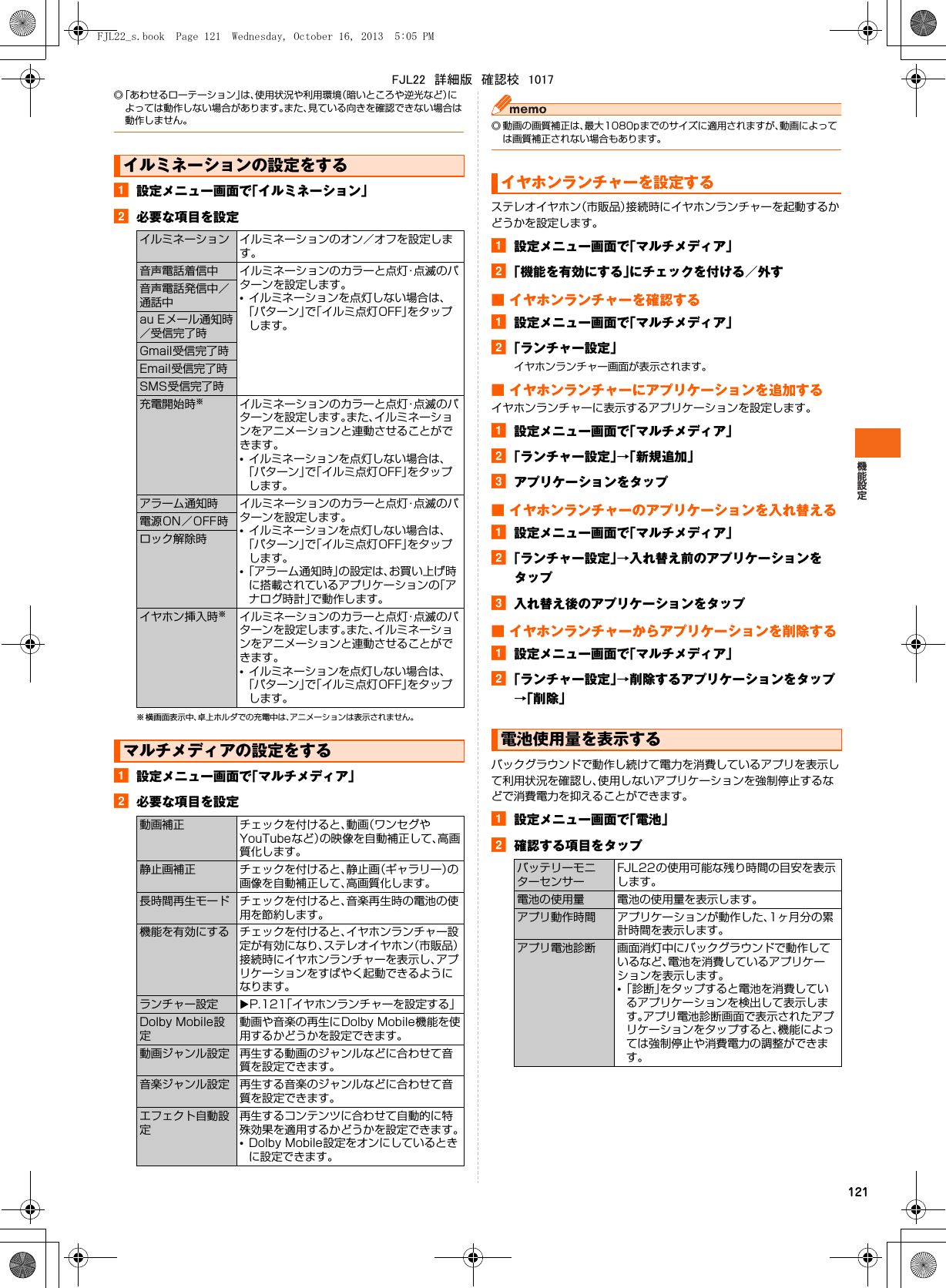 121◎「あわせるローテーション」は、使用状況や利用環境（暗いところや逆光など）によっては動作しない場合があります。また、見ている向きを確認できない場合は動作しません。a設定メニュー画面で「イルミネーション」b必要な項目を設定※ 横画面表示中、卓上ホルダでの充電中は、アニメーションは表示されません。a設定メニュー画面で「マルチメディア」b必要な項目を設定◎ 動画の画質補正は、最大1080pまでのサイズに適用されますが、動画によっては画質補正されない場合もあります。ステレオイヤホン（市販品）接続時にイヤホンランチャーを起動するかどうかを設定します。a設定メニュー画面で「マルチメディア」b「機能を有効にする」にチェックを付ける／外す■ イヤホンランチャーを確認するa設定メニュー画面で「マルチメディア」b「ランチャー設定」イヤホンランチャー画面が表示されます。■ イヤホンランチャーにアプリケーションを追加するイヤホンランチャーに表示するアプリケーションを設定します。a設定メニュー画面で「マルチメディア」b「ランチャー設定」→「新規追加」cアプリケーションをタップ■ イヤホンランチャーのアプリケーションを入れ替えるa設定メニュー画面で「マルチメディア」b「ランチャー設定」→入れ替え前のアプリケーションをタップc入れ替え後のアプリケーションをタップ■ イヤホンランチャーからアプリケーションを削除するa設定メニュー画面で「マルチメディア」b「ランチャー設定」→削除するアプリケーションをタップ→「削除」バックグラウンドで動作し続けて電力を消費しているアプリを表示して利用状況を確認し、使用しないアプリケーションを強制停止するなどで消費電力を抑えることができます。a設定メニュー画面で「電池」b確認する項目をタップイルミネーションの設定をするイルミネーション イルミネーションのオン／オフを設定します。音声電話着信中 イルミネーションのカラーと点灯・点滅のパターンを設定します。•イルミネーションを点灯しない場合は、「パターン」で「イルミ点灯OFF」をタップします。音声電話発信中／通話中au Eメール通知時／受信完了時Gmail受信完了時Email受信完了時SMS受信完了時充電開始時※イルミネーションのカラーと点灯・点滅のパターンを設定します。また、イルミネーションをアニメーションと連動させることができます。•イルミネーションを点灯しない場合は、「パターン」で「イルミ点灯OFF」をタップします。アラーム通知時 イルミネーションのカラーと点灯・点滅のパターンを設定します。•イルミネーションを点灯しない場合は、「パターン」で「イルミ点灯OFF」をタップします。•「アラーム通知時」の設定は、お買い上げ時に搭載されているアプリケーションの「アナログ時計」で動作します。電源ON／OFF時ロック解除時イヤホン挿入時※イルミネーションのカラーと点灯・点滅のパターンを設定します。また、イルミネーションをアニメーションと連動させることができます。•イルミネーションを点灯しない場合は、「パターン」で「イルミ点灯OFF」をタップします。マルチメディアの設定をする動画補正 チェックを付けると、動画（ワンセグやYouTubeなど）の映像を自動補正して、高画質化します。静止画補正 チェックを付けると、静止画（ギャラリー）の画像を自動補正して、高画質化します。長時間再生モード チェックを付けると、音楽再生時の電池の使用を節約します。機能を有効にする チェックを付けると、イヤホンランチャー設定が有効になり、ステレオイヤホン（市販品）接続時にイヤホンランチャーを表示し、アプリケーションをすばやく起動できるようになります。ランチャー設定 XP.121「イヤホンランチャーを設定する」Dolby Mobile設定動画や音楽の再生にDolby Mobile機能を使用するかどうかを設定できます。動画ジャンル設定 再生する動画のジャンルなどに合わせて音質を設定できます。音楽ジャンル設定 再生する音楽のジャンルなどに合わせて音質を設定できます。エフェクト自動設定再生するコンテンツに合わせて自動的に特殊効果を適用するかどうかを設定できます。•Dolby Mobile設定をオンにしているときに設定できます。イヤホンランチャーを設定する電池使用量を表示するバッテリーモニターセンサーFJL22の使用可能な残り時間の目安を表示します。電池の使用量 電池の使用量を表示します。アプリ動作時間 アプリケーションが動作した、1ヶ月分の累計時間を表示します。アプリ電池診断 画面消灯中にバックグラウンドで動作しているなど、電池を消費しているアプリケーションを表示します。•「診断」をタップすると電池を消費しているアプリケーションを検出して表示します。アプリ電池診断画面で表示されたアプリケーションをタップすると、機能によっては強制停止や消費電力の調整ができます。FJL22_s.book  Page 121  Wednesday, October 16, 2013  5:05 PMFJL22　詳細版　確認校　1017