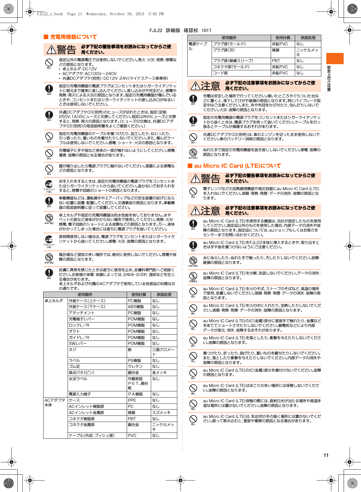 11■ 充電用機器について指定以外の電源電圧では使用しないでください。発 火・火 災・発 熱・感 電 などの原因となります。•卓上ホルダ：DC12V•ACアダプタ：AC100V∼240V•共通DCアダプタ（別売）：DC12V・24V（マイナスアース車専用）指定の充電用機器の電源プラグはコンセントまたはシガーライタソケットに根元まで確実に差し込んでください。差し込みが不完全だと、感電や発熱・発火による火災の原因となります。指定の充電用機器が傷んでいるときや、コンセントまたはシガーライタソケットの差し込み口がゆるいときは使用しないでください。共通DCアダプタ03（別売）のヒューズが切れたときは、指定（定格250V,1A）のヒューズと交換してください。指定以外のヒューズと交換すると、発熱・発火の原因となります。（ヒューズの交換は、共通DCアダプタ03（別売）の取扱説明書をよくご確認ください。）指定の充電用機器のケーブルを傷つけたり、加工したり、ねじったり、引っ張ったり、重いものを載せたりしないでください。また、傷んだケーブルは使用しないでください。感電・ショート・火災の原因となります。充電端子に手や指など身体の一部が触れないようにしてください。感電・傷害・故障の原因となる場合があります。雷が鳴り出したら電源プラグに触れないでください。落雷による感電などの原因となります。お手入れをするときは、指定の充電用機器の電源プラグをコンセントまたはシガーライタソケットから抜いてください。抜かないでお手入れをすると、感電や回路のショートの原因となります。車載機器などは、運転操作やエアーバッグなどの安全装置の妨げにならない位置に設置・配置してください。交通事故の原因となります。車載機器の取扱説明書に従って設置してください。卓上ホルダや指定の充電用機器は防水性能を有しておりません。水やペットの尿など液体がかからない場所で使用してください。発 熱・火 災・感電、電子回路のショートによる故障などの原因となります。万一、液体がかかってしまった場合には直ちに電源プラグを抜いてください。長時間使用しない場合は、電源プラグをコンセントまたはシガーライタソケットから抜いてください。感電・火災・故障の原因となります。風呂場など湿気の多い場所では、絶対に使用しないでください。感電や故障の原因となります。皮膚に異常を感じたときは直ちに使用を止め、皮膚科専門医へご相談ください。お客様の体質・体調によっては、かゆみ・かぶれ・湿疹などを生じる場合があります。卓上ホルダおよび付属のACアダプタで使用している各部品の材質は次の通りです。充電は安定した場所で行ってください。傾いたところやぐらついた台などに置くと、落下してけがや破損の原因となります。特にバイブレータ設定中はご注意ください。また、布や布団をかぶせたり、包んだりしないでください。火災・故障の原因となります。指定の充電用機器の電源プラグをコンセントまたはシガーライタソケットから抜くときは、電源プラグを持って抜いてください。ケーブルを引っ張るとケーブルが損傷するおそれがあります。共通DCアダプタ03（別売）は、車のエンジンを切ったまま使用しないでください。車のバッテリー消耗の原因となります。ぬれた手で指定の充電用機器を抜き差ししないでください。感電・故障の原因となります。■ au Micro IC Card (LTE)について電子レンジなどの加熱調理機器や高圧容器にau Micro IC Card (LTE)を入れないでください。溶損・発熱・発煙・データの消失・故障の原因となります。au Micro IC Card (LTE)を使用する機器は、当社が指定したものを使用してください。指定品以外のものを使用した場合、内部データの消失や故障の原因となります。指定品については、auショップもしくはお客さまセンターまでお問い合わせください。au Micro IC Card (LTE)をFJL22本体に挿入するときや、取り出すときは手や指を傷つけないようにご注意ください。水にぬらしたり、ぬれた手で触ったり、汚したりしないでください。故障・破損の原因となります。au Micro IC Card (LTE)を分解、改造しないでください。データの消失・故障の原因となります。au Micro IC Card (LTE)を火のそば、ストーブのそばなど、高温の場所で使用、放置しないでください。溶損・発熱・発煙・データの消失・故障の原因となります。au Micro IC Card (LTE)を火の中に入れたり、加熱したりしないでください。溶損・発熱・発煙・データの消失・故障の原因となります。au Micro IC Card (LTE)のIC（金属）部分に直接手で触れたり、金属などをあててショートさせたりしないでください。静電気などにより内部データが変化・消失・故障するおそれがあります。au Micro IC Card (LTE)を落としたり、衝撃を与えたりしないでください。故障の原因となります。傷つけたり、折ったり、曲げたり、重いものを載せたりしないでください。また、落としたり衝撃を与えたりしないでください。内部データの消失や故障の原因となります。au Micro IC Card (LTE)のIC（金属）部分を傷付けないでください。故障の原因となります。au Micro IC Card (LTE)はほこりの多い場所には保管しないでください。故障の原因となります。au Micro IC Card (LTE)保管の際には、直射日光が当たる場所や高温多湿な場所には置かないでください。故障の原因となります。au Micro IC Card (LTE)は、乳幼児の手の届く場所には置かないでください。誤って飲み込むと、窒息や傷害の原因となる場合があります。必ず下記の警告事項をお読みになってからご使用ください。使用箇所 使用材質 表面処理卓上ホルダ 外装ケース（上ケース） PC樹脂 なし外装ケース（下ケース） ABS樹脂 なしアタッチメント PC樹脂 なし充電端子レバー POM樹脂 なしロックL／R POM樹脂 なしダクト POM樹脂 なしガイドL／R POM樹脂 なしSWレバー POM樹脂 なしネジ 鉄 三価クロメートラベル PS樹脂 なしゴム足 ウレタン なし接点バネ（ピン） 銅合金 金メッキ水没ラベル 外観表面ＰＥＴ、基材紙なし電源入力端子 ＰＡ樹脂 なしACアダプタ本体ケース PPE なしACインレット樹脂部 PC なしACインレット金属部 黄銅 スズメッキコネクタ樹脂部 PBT なしコネクタ金属部 銅合金 ニッケルメッキケーブル（外皮、ブッシュ部） PVC なし電源ケーブルプラグ部（モールド） 非鉛PVC なしプラグ部（刃） 黄銅 ニッケルメッキプラグ部（絶縁スリーブ） PBT なしコネクタ部（モールド） 非鉛PVC なしコード部 非鉛PVC なし必ず下記の注意事項をお読みになってからご使用ください。必ず下記の警告事項をお読みになってからご使用ください。必ず下記の注意事項をお読みになってからご使用ください。使用箇所 使用材質 表面処理FJL22_s.book  Page 11  Wednesday, October 16, 2013  5:05 PMFJL22　詳細版　確認校　1017