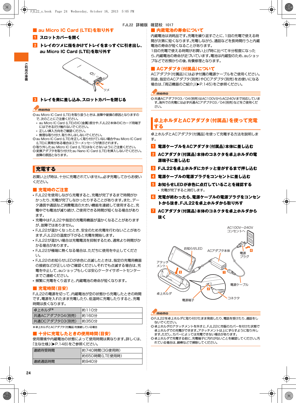24■ au Micro IC Card (LTE)を取り外すaスロットカバーを開くbトレイのツメに指をかけてトレイをまっすぐに引き出し、au Micro IC Card (LTE)を取り外すcトレイを奥に差し込み、スロットカバーを閉じる◎ au Micro IC Card (LTE)を取り扱うときは、故障や破損の原因となりますので、次のことにご注意ください。•au Micro IC Card (LTE)のIC（金属）部分や、FJL22本体のICカード用端子にはできるだけ触れないでください。•正しい挿入方向をご確認ください。•無理な取り付け、取り外しはしないでください。◎ au Micro IC Card (LTE)を正しく取り付けていない場合やau Micro IC Card (LTE)に異常がある場合はエラーメッセージが表示されます。◎ 取り外したau Micro IC Card (LTE)はなくさないようにご注意ください。◎ 変換アダプタを取り付けたau Nano IC Card (LTE)を挿入しないでください。故障の原因となります。お買い上げ時は、十分に充電されていません。必ず充電してからお使いください。■ 充電時のご注意•FJL22を使用しながら充電すると、充電が完了するまで時間がかかったり、充電が完了しなかったりすることがあります。また、データ通信や通話など消費電流の大きい機能を連続して使用すると、充電中でも電池が減り続け、ご使用できる時間が短くなる場合があります。•充電中はFJL22や指定の充電用機器が温かくなることがありますが、故障ではありません。•FJL22が温かくなったとき、安全のため充電を行わないことがあります。FJL22の温度が下がると充電を開始します。•FJL22が温かい場合は充電電流を抑制するため、通常より時間がかかる場合があります。•FJL22が極端に熱くなる場合は、ただちに使用を中止してください。•FJL22のお知らせLEDが赤色に点滅したときは、指定の充電用機器の接続などが正しいかご確認ください。それでも点滅する場合は、充電を中止して、auショップもしくは安心ケータイサポートセンターまでご連絡ください。•頻繁に充電をくり返すと、内蔵電池の寿命が短くなります。■ 充電時間（目安）FJL22の電源を切って、内蔵電池が空の状態から充電したときの時間です。電源を入れたまま充電したり、低温時に充電したりすると、充電時間は長くなります。※ 卓上ホルダとACアダプタ（付属品）を接続している場合■ 十分に充電したときの使用時間（目安）使用環境や内蔵電池の状態によって使用時間は異なります。詳しくは、「主な仕様」（XP.148）をご参照ください。■ 内蔵電池の寿命について内蔵電池は消耗品です。充電を繰り返すごとに、1回の充電で使える時間が次第に短くなります。充電しながら、通話などを長時間行うと内蔵電池の寿命が短くなることがあります。1回の充電で使える時間がお買い上げ時に比べて半分程度になったら、内蔵電池の寿命が近づいています。電池は内蔵型のため、auショップなどでお預かりの後、有償修理となります。■ ACアダプタ（付属品）についてACアダプタ（付属品）には必ず付属の電源ケーブルをご使用ください。別途、指定のACアダプタ（別売）やDCアダプタ（別売）をお使いになる場合は、「周辺機器のご紹介」（XP.145）をご参照ください。◎共通ACアダプタ03／04（別売）はAC100VからAC240Vまで対応しています。海外での充電には必ず共通ACアダプタ03／04（別売）などをご使用ください。卓上ホルダとACアダプタ（付属品）を使って充電する方法を説明します。a電源ケーブルをACアダプタ（付属品）本体に差し込むbACアダプタ（付属品）本体のコネクタを卓上ホルダの電源端子に差し込むcFJL22を卓上ホルダにカチッと音がするまで押し込むd電源ケーブルの電源プラグをコンセントに差し込むeお知らせLEDが赤色に点灯していることを確認する•充電が完了すると消灯します。f充電が終わったら、電源ケーブルの電源プラグをコンセントから抜き、FJL22を卓上ホルダから取り外すgACアダプタ（付属品）本体のコネクタを卓上ホルダから抜く◎ FJL22を卓上ホルダに取り付けたまま発信したり、電話を受けたり、通話をしないでください。◎ 卓上ホルダのアタッチメントを外すと、FJL22に市販のカバーを付けた状態で卓上ホルダでの充電ができます。アタッチメントは上にずらすように取り外します。ただし、カバーによっては充電できない場合があります。◎ 卓上ホルダで充電する前に、充電端子に汚れがないことを確認してください。汚れている場合は、綿棒などで掃除してください。充電する卓上ホルダ※約110分共通ACアダプタ04（別売） 約160分共通DCアダプタ03（別売） 約350分連続待受時間 約740時間（3G使用時）約650時間（LTE使用時）連続通話時間 約940分ツメ卓上ホルダとACアダプタ（付属品）を使って充電するAC100V∼240Vコンセントへ電源端子電源プラグコネクタACアダプタ本体電源ケーブルお知らせLED卓上ホルダアタッチメントFJL22_s.book  Page 24  Wednesday, October 16, 2013  5:05 PMFJL22　詳細版　確認校　1017