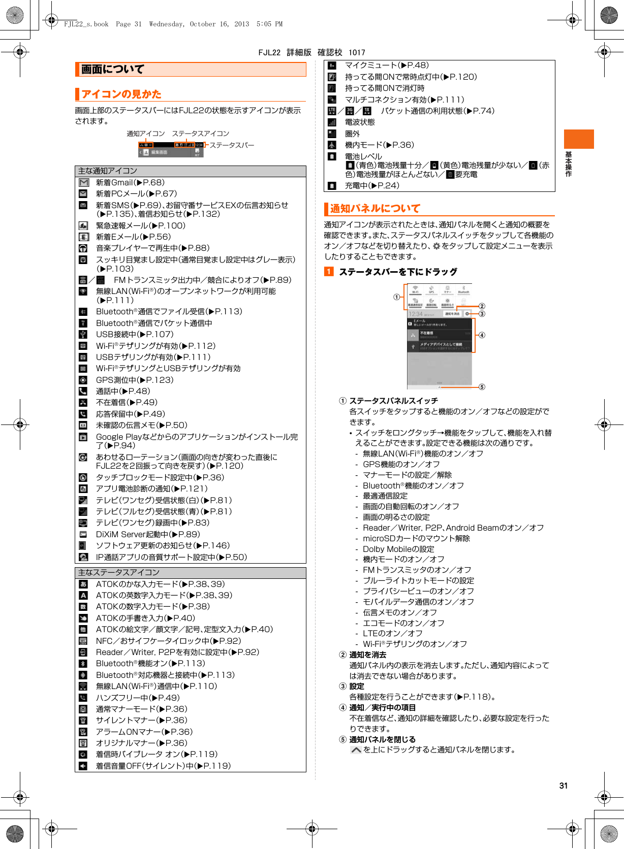 31画面上部のステータスバーにはFJL22の状態を示すアイコンが表示されます。通知アイコンが表示されたときは、通知パネルを開くと通知の概要を確認できます。また、ステータスパネルスイッチをタップして各機能のオン／オフなどを切り替えたり、 をタップして設定メニューを表示したりすることもできます。aステータスバーを下にドラッグaステータスパネルスイッチ各スイッチをタップすると機能のオン／オフなどの設定ができます。•スイッチをロングタッチ→機能をタップして、機能を入れ替えることができます。設定できる機能は次の通りです。-無線LAN（Wi-Fi®）機能のオン／オフ- GPS機能のオン／オフ- マナーモードの設定／解除- Bluetooth®機能のオン／オフ- 最適通信設定- 画面の自動回転のオン／オフ- 画面の明るさの設定- Reader／Writer, P2P、Android Beamのオン／オフ- microSDカードのマウント解除- Dolby Mobileの設定- 機内モードのオン／オフ- FMトランスミッタのオン／オフ- ブルーライトカットモードの設定- プライバシービューのオン／オフ- モバイルデータ通信のオン／オフ- 伝言メモのオン／オフ- エコモードのオン／オフ- LTEのオン／オフ-Wi-Fi®テザリングのオン／オフb通知を消去通知パネル内の表示を消去します。ただし、通知内容によっては消去できない場合があります。c設定各種設定を行うことができます（XP.118）。d通知／実行中の項目不在着信など、通知の詳細を確認したり、必要な設定を行ったりできます。e通知パネルを閉じるを上にドラッグすると通知パネルを閉じます。画面についてアイコンの見かた主な通知アイコン新着Gmail（XP.68）新着PCメール（XP.67）新着SMS（XP.69）、お留守番サービスEXの伝言お知らせ（XP.135）、着信お知らせ（XP.132）緊急速報メール（XP.100）新着Eメール（XP.56）音楽プレイヤーで再生中（XP.88）スッキリ目覚まし設定中（通常目覚まし設定中はグレー表示）（XP.103）／ FMトランスミッタ出力中／競合によりオフ（XP.89）無線LAN（Wi-Fi®）のオープンネットワークが利用可能（XP.111）Bluetooth®通信でファイル受信（XP.113）Bluetooth®通信でパケット通信中USB接続中（XP.107）Wi-Fi®テザリングが有効（XP.112）USBテザリングが有効（XP.111）Wi-Fi®テザリングとUSBテザリングが有効GPS測位中（XP.123）通話中（XP.48）不在着信（XP.49）応答保留中（XP.49）未確認の伝言メモ（XP.50）Google Playなどからのアプリケーションがインストール完了（XP.94）あわせるローテーション（画面の向きが変わった直後にFJL22を2回振って向きを戻す）（XP.120）タッチブロックモード設定中（XP.36）アプリ電池診断の通知（XP.121）テレビ（ワンセグ）受信状態（白）（XP.81）テレビ（フルセグ）受信状態（青）（XP.81）テレビ（ワンセグ）録画中（XP.83）DiXiM Server起動中（XP.89）ソフトウェア更新のお知らせ（XP.146）IP通話アプリの音質サポート設定中（XP.50）主なステータスアイコンATOKのかな入力モード（XP.38、39）ATOKの英数字入力モード（XP.38、39）ATOKの数字入力モード（XP.38）ATOKの手書き入力（XP.40）ATOKの絵文字／顔文字／記号、定型文入力（XP.40）NFC／おサイフケータイロック中（XP.92）Reader／Writer, P2Pを有効に設定中（XP.92）Bluetooth®機能オン（XP.113）Bluetooth®対応機器と接続中（XP.113）無線LAN（Wi-Fi®）通信中（XP.110）ハンズフリー中（XP.49）通常マナーモード（XP.36）サイレントマナー（XP.36）アラームONマナー（XP.36）オリジナルマナー（XP.36）着信時バイブレータ オン（XP.119）着信音量OFF（サイレント）中（XP.119）ステータスアイコン通知アイコンステータスバーマイクミュート（XP.48）持ってる間ONで常時点灯中（XP.120）持ってる間ONで消灯時マルチコネクション有効（XP.111）／ ／ パケット通信の利用状態（XP.74）電波状態圏外機内モード（XP.36）電池レベル（青色）電池残量十分／ （黄色）電池残量が少ない／ （赤色）電池残量がほとんどない／ 要充電充電中（XP.24）通知パネルについてadcbeFJL22_s.book  Page 31  Wednesday, October 16, 2013  5:05 PMFJL22　詳細版　確認校　1017
