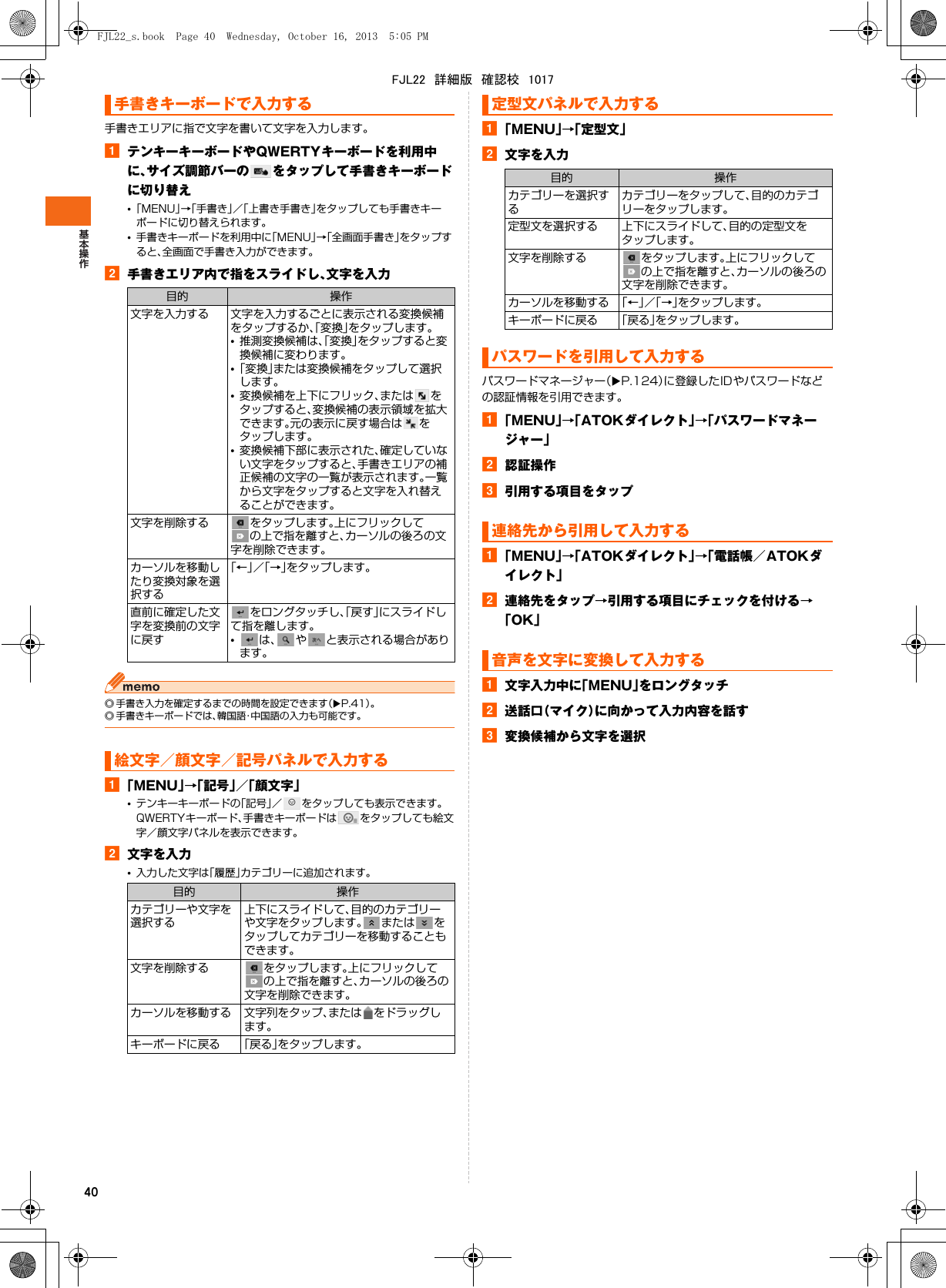 40手書きエリアに指で文字を書いて文字を入力します。aテンキーキーボードやQWERTYキーボードを利用中に、サイズ調節バーの をタップして手書きキーボードに切り替え•「MENU」→「手書き」／「上書き手書き」をタップしても手書きキーボードに切り替えられます。•手書きキーボードを利用中に「MENU」→「全画面手書き」をタップすると、全画面で手書き入力ができます。b手書きエリア内で指をスライドし、文字を入力◎ 手書き入力を確定するまでの時間を設定できます（XP.41）。◎ 手書きキーボードでは、韓国語・中国語の入力も可能です。a「MENU」→「記号」／「顔文字」•テンキーキーボードの「記号」／ をタップしても表示できます。QWERTYキーボード、手書きキーボードは をタップしても絵文字／顔文字パネルを表示できます。b文字を入力•入力した文字は「履歴」カテゴリーに追加されます。a「MENU」→「定型文」b文字を入力パスワードマネージャー（XP.124）に登録したIDやパスワードなどの認証情報を引用できます。a「MENU」→「ATOKダイレクト」→「パスワードマネージャー」b認証操作c引用する項目をタップa「MENU」→「ATOKダイレクト」→「電話帳／ATOKダイレクト」b連絡先をタップ→引用する項目にチェックを付ける→「OK」a文字入力中に「MENU」をロングタッチb送話口（マイク）に向かって入力内容を話すc変換候補から文字を選択手書きキーボードで入力する目的 操作文字を入力する 文字を入力するごとに表示される変換候補をタップするか、「変換」をタップします。•推測変換候補は、「変換」をタップすると変換候補に変わります。•「変換」または変換候補をタップして選択します。•変換候補を上下にフリック、または をタップすると、変換候補の表示領域を拡大できます。元の表示に戻す場合は をタップします。•変換候補下部に表示された、確定していない文字をタップすると、手書きエリアの補正候補の文字の一覧が表示されます。一覧から文字をタップすると文字を入れ替えることができます。文字を削除する をタップします。上にフリックしての上で指を離すと、カーソルの後ろの文字を削除できます。カーソルを移動したり変換対象を選択する「←」／「→」をタップします。直前に確定した文字を変換前の文字に戻すをロングタッチし、「戻す」にスライドして指を離します。•は、 や と表示される場合があります。絵文字／顔文字／記号パネルで入力する目的 操作カテゴリーや文字を選択する上下にスライドして、目的のカテゴリーや文字をタップします。 または をタップしてカテゴリーを移動することもできます。文字を削除する をタップします。上にフリックしての上で指を離すと、カーソルの後ろの文字を削除できます。カーソルを移動する 文字列をタップ、または をドラッグします。キーボードに戻る 「戻る」をタップします。定型文パネルで入力する目的 操作カテゴリーを選択するカテゴリーをタップして、目的のカテゴリーをタップします。定型文を選択する 上下にスライドして、目的の定型文をタップします。文字を削除する をタップします。上にフリックしての上で指を離すと、カーソルの後ろの文字を削除できます。カーソルを移動する 「←」／「→」をタップします。キーボードに戻る 「戻る」をタップします。パスワードを引用して入力する連絡先から引用して入力する音声を文字に変換して入力するFJL22_s.book  Page 40  Wednesday, October 16, 2013  5:05 PMFJL22　詳細版　確認校　1017