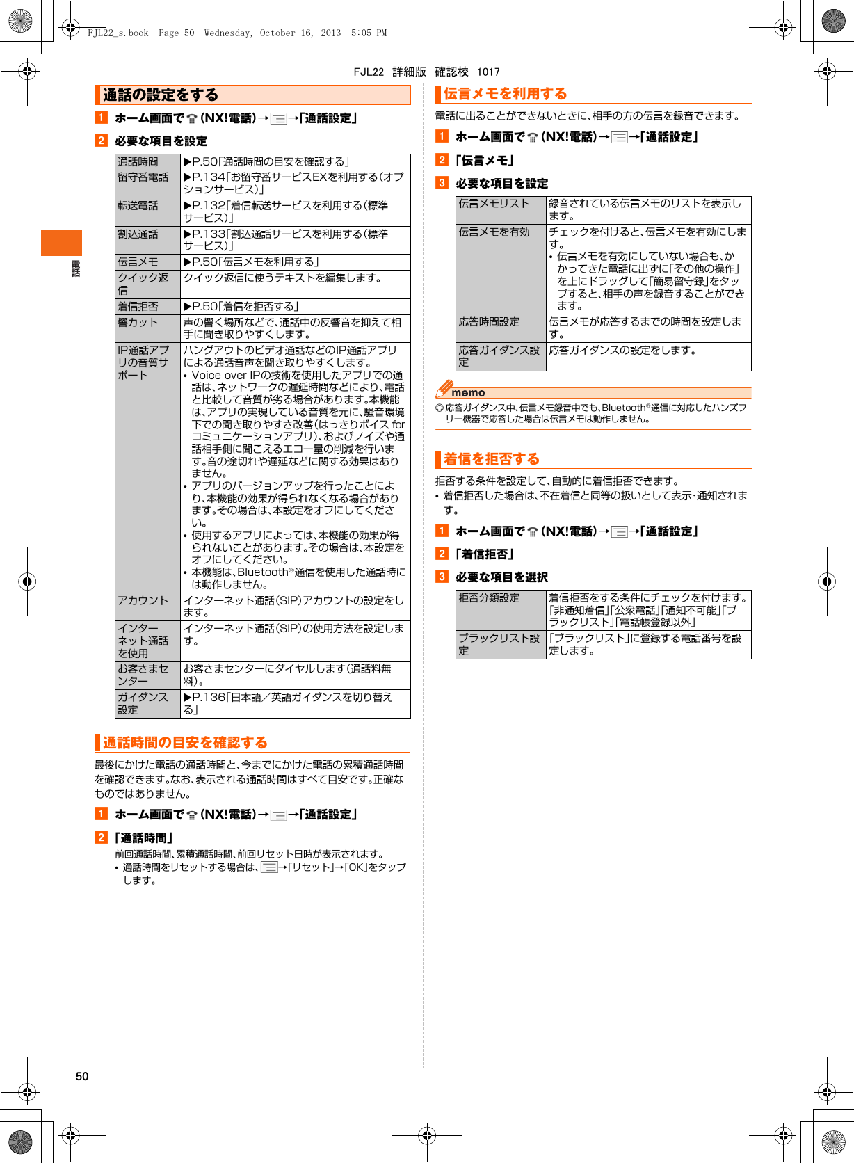 50aホーム画面で （NX!電話）→→「通話設定」b必要な項目を設定最後にかけた電話の通話時間と、今までにかけた電話の累積通話時間を確認できます。なお、表示される通話時間はすべて目安です。正確なものではありません。aホーム画面で （NX!電話）→→「通話設定」b「通話時間」前回通話時間、累積通話時間、前回リセット日時が表示されます。•通話時間をリセットする場合は、 →「リセット」→「OK」をタップします。電話に出ることができないときに、相手の方の伝言を録音できます。aホーム画面で （NX!電話）→→「通話設定」b「伝言メモ」c必要な項目を設定◎ 応答ガイダンス中、伝言メモ録音中でも、Bluetooth®通信に対応したハンズフリー機器で応答した場合は伝言メモは動作しません。拒否する条件を設定して、自動的に着信拒否できます。•着信拒否した場合は、不在着信と同等の扱いとして表示・通知されます。aホーム画面で （NX!電話）→→「通話設定」b「着信拒否」c必要な項目を選択通話の設定をする通話時間 XP.50「通話時間の目安を確認する」留守番電話 XP.134「お留守番サービスEXを利用する（オプションサービス）」転送電話 XP.132「着信転送サービスを利用する（標準サービス）」割込通話 XP.133「割込通話サービスを利用する（標準サービス）」伝言メモ XP.50「伝言メモを利用する」クイック返信クイック返信に使うテキストを編集します。着信拒否 XP.50「着信を拒否する」響カット 声の響く場所などで、通話中の反響音を抑えて相手に聞き取りやすくします。IP通話アプリの音質サポートハングアウトのビデオ通話などのIP通話アプリによる通話音声を聞き取りやすくします。•Voice over IPの技術を使用したアプリでの通話は、ネットワークの遅延時間などにより、電話と比較して音質が劣る場合があります。本機能は、アプリの実現している音質を元に、騒音環境下での聞き取りやすさ改善（はっきりボイス for コミュニケーションアプリ）、およびノイズや通話相手側に聞こえるエコー量の削減を行います。音の途切れや遅延などに関する効果はありません。•アプリのバージョンアップを行ったことにより、本機能の効果が得られなくなる場合があります。その場合は、本設定をオフにしてください。•使用するアプリによっては、本機能の効果が得られないことがあります。その場合は、本設定をオフにしてください。•本機能は、Bluetooth®通信を使用した通話時には動作しません。アカウント インターネット通話（SIP）アカウントの設定をします。インターネット通話を使用インターネット通話（SIP）の使用方法を設定します。お客さまセンターお客さまセンターにダイヤルします（通話料無料）。ガイダンス設定XP.136「日本語／英語ガイダンスを切り替える」通話時間の目安を確認する伝言メモを利用する伝言メモリスト 録音されている伝言メモのリストを表示します。伝言メモを有効 チェックを付けると、伝言メモを有効にします。•伝言メモを有効にしていない場合も、かかってきた電話に出ずに「その他の操作」を上にドラッグして「簡易留守録」をタップすると、相手の声を録音することができます。応答時間設定 伝言メモが応答するまでの時間を設定します。応答ガイダンス設定応答ガイダンスの設定をします。着信を拒否する拒否分類設定 着信拒否をする条件にチェックを付けます。「非通知着信」「公衆電話」「通知不可能」「ブラックリスト」「電話帳登録以外」ブラックリスト設定「ブラックリスト」に登録する電話番号を設定します。FJL22_s.book  Page 50  Wednesday, October 16, 2013  5:05 PMFJL22　詳細版　確認校　1017