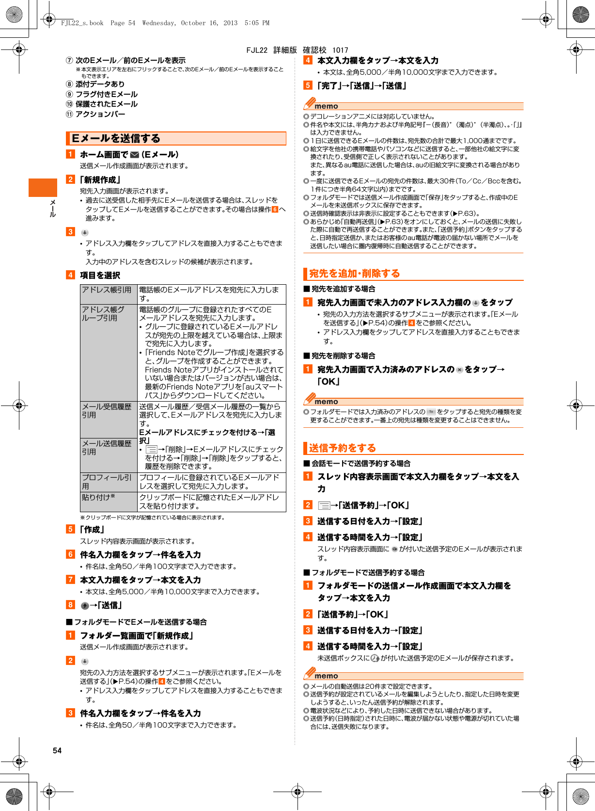 54g次のEメール／前のEメールを表示※ 本文表示エリアを左右にフリックすることで、次のEメール／前のEメールを表示することもできます。h添付データありiフラグ付きEメールj保護されたEメールkアクションバーaホーム画面で （Eメール）送信メール作成画面が表示されます。b「新規作成」宛先入力画面が表示されます。•過去に送受信した相手先にEメールを送信する場合は、スレッドをタップしてEメールを送信することができます。その場合は操作fへ進みます。c•アドレス入力欄をタップしてアドレスを直接入力することもできます。入力中のアドレスを含むスレッドの候補が表示されます。d項目を選択※ クリップボードに文字が記憶されている場合に表示されます。e「作成」スレッド内容表示画面が表示されます。f件名入力欄をタップ→件名を入力•件名は、全角50／半角100文字まで入力できます。g本文入力欄をタップ→本文を入力•本文は、全角5,000／半角10,000文字まで入力できます。h→「送信」■ フォルダモードでEメールを送信する場合aフォルダ一覧画面で「新規作成」送信メール作成画面が表示されます。b宛先の入力方法を選択するサブメニューが表示されます。「Eメールを送信する」（XP.54）の操作dをご参照ください。•アドレス入力欄をタップしてアドレスを直接入力することもできます。c件名入力欄をタップ→件名を入力•件名は、全角50／半角100文字まで入力できます。d本文入力欄をタップ→本文を入力•本文は、全角5,000／半角10,000文字まで入力できます。e「完了」→「送信」→「送信」◎ デコレーションアニメには対応していません。◎ 件名や本文には、半角カナおよび半角記号『−（長音）゛（濁点）゜（半濁点）、。・「」』は入力できません。◎ 1日に送信できるEメールの件数は、宛先数の合計で最大1,000通までです。◎ 絵文字を他社の携帯電話やパソコンなどに送信すると、一部他社の絵文字に変換されたり、受信側で正しく表示されないことがあります。また、異なるau電話に送信した場合は、auの旧絵文字に変換される場合があります。◎ 一度に送信できるEメールの宛先の件数は、最大30件（To／Cc／Bccを含む。1件につき半角64文字以内）までです。◎ フォルダモードでは送信メール作成画面で「保存」をタップすると、作成中のEメールを未送信ボックスに保存できます。◎ 送信時確認表示は非表示に設定することもできます（XP.63）。◎ あらかじめ「自動再送信」（XP.63）をオンにしておくと、メールの送信に失敗した際に自動で再送信することができます。また、「送信予約」ボタンをタップすると、日時指定送信か、またはお客様のau電話が電波の届かない場所でメールを送信したい場合に圏内復帰時に自動送信することができます。■ 宛先を追加する場合a宛先入力画面で未入力のアドレス入力欄の をタップ•宛先の入力方法を選択するサブメニューが表示されます。「Eメールを送信する」（XP.54）の操作dをご参照ください。•アドレス入力欄をタップしてアドレスを直接入力することもできます。■ 宛先を削除する場合a宛先入力画面で入力済みのアドレスの をタップ→「OK」◎ フォルダモードでは入力済みのアドレスの をタップすると宛先の種類を変更することができます。一番上の宛先は種類を変更することはできません。■ 会話モードで送信予約する場合aスレッド内容表示画面で本文入力欄をタップ→本文を入力b→「送信予約」→「OK」c送信する日付を入力→「設定」d送信する時間を入力→「設定」スレッド内容表示画面に が付いた送信予定のEメールが表示されます。■ フォルダモードで送信予約する場合aフォルダモードの送信メール作成画面で本文入力欄をタップ→本文を入力b「送信予約」→「OK」c送信する日付を入力→「設定」d送信する時間を入力→「設定」未送信ボックスに が付いた送信予定のEメールが保存されます。◎ メールの自動送信は20件まで設定できます。◎ 送信予約が設定されているメールを編集しようとしたり、指定した日時を変更しようすると、いったん送信予約が解除されます。◎ 電波状況などにより、予約した日時に送信できない場合があります。◎ 送信予約（日時指定）された日時に、電波が届かない状態や電源が切れていた場合には、送信失敗になります。Eメールを送信するアドレス帳引用 電話帳のEメールアドレスを宛先に入力します。アドレス帳グループ引用電話帳のグループに登録されたすべてのEメールアドレスを宛先に入力します。•グループに登録されているEメールアドレスが宛先の上限を越えている場合は、上限まで宛先に入力します。•「Friends Noteでグループ作成」を選択すると、グループを作成することができます。Friends Noteアプリがインストールされていない場合またはバージョンが古い場合は、最新のFriends Noteアプリを「auスマートパス」からダウンロードしてください。メール受信履歴引用送信メール履歴／受信メール履歴の一覧から選択して、Eメールアドレスを宛先に入力します。Eメールアドレスにチェックを付ける→「選択」•→「削除」→Eメールアドレスにチェックを付ける→「削除」→「削除」をタップすると、履歴を削除できます。メール送信履歴引用プロフィール引用プロフィールに登録されているEメールアドレスを選択して宛先に入力します。貼り付け※クリップボードに記憶されたEメールアドレスを貼り付けます。宛先を追加・削除する送信予約をするFJL22_s.book  Page 54  Wednesday, October 16, 2013  5:05 PMFJL22　詳細版　確認校　1017