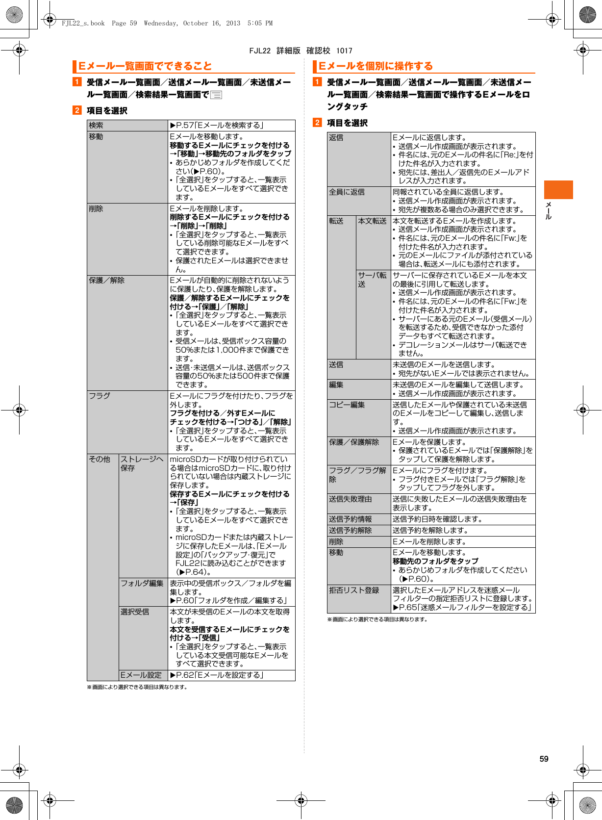 59a受信メール一覧画面／送信メール一覧画面／未送信メール一覧画面／検索結果一覧画面でb項目を選択※ 画面により選択できる項目は異なります。a受信メール一覧画面／送信メール一覧画面／未送信メール一覧画面／検索結果一覧画面で操作するEメールをロングタッチb項目を選択※ 画面により選択できる項目は異なります。Eメール一覧画面でできること検索 XP.57「Eメールを検索する」移動 Eメールを移動します。移動するEメールにチェックを付ける→「移動」→移動先のフォルダをタップ•あらかじめフォルダを作成してください（XP.60）。•「全選択」をタップすると、一覧表示しているEメールをすべて選択できます。削除 Eメールを削除します。削除するEメールにチェックを付ける→「削除」→「削除」•「全選択」をタップすると、一覧表示している削除可能なEメールをすべて選択できます。•保護されたEメールは選択できません。保護／解除 Eメールが自動的に削除されないように保護したり、保護を解除します。保護／解除するEメールにチェックを付ける→「保護」／「解除」•「全選択」をタップすると、一覧表示しているEメールをすべて選択できます。•受信メールは、受信ボックス容量の50％または1,000件まで保護できます。•送信・未送信メールは、送信ボックス容量の50％または500件まで保護できます。フラグ Eメールにフラグを付けたり、フラグを外します。フラグを付ける／外すEメールにチェックを付ける→「つける」／「解除」•「全選択」をタップすると、一覧表示しているEメールをすべて選択できます。その他 ストレージへ保存microSDカードが取り付けられている場合はmicroSDカードに、取り付けられていない場合は内蔵ストレージに保存します。保存するEメールにチェックを付ける→「保存」•「全選択」をタップすると、一覧表示しているEメールをすべて選択できます。•microSDカードまたは内蔵ストレージに保存したEメールは、「Eメール設定」の「バックアップ・復元」でFJL22に読み込むことができます（XP.64）。フォルダ編集 表示中の受信ボックス／フォルダを編集します。XP.60「フォルダを作成／編集する」選択受信 本文が未受信のEメールの本文を取得します。本文を受信するEメールにチェックを付ける→「受信」•「全選択」をタップすると、一覧表示している本文受信可能なEメールをすべて選択できます。Eメール設定 XP.62「Eメールを設定する」Eメールを個別に操作する返信 Eメールに返信します。•送信メール作成画面が表示されます。•件名には、元のEメールの件名に「Re:」を付けた件名が入力されます。•宛先には、差出人／返信先のEメールアドレスが入力されます。全員に返信 同報されている全員に返信します。•送信メール作成画面が表示されます。•宛先が複数ある場合のみ選択できます。転送 本文転送 本文を転送するEメールを作成します。•送信メール作成画面が表示されます。•件名には、元のEメールの件名に「Fw:」を付けた件名が入力されます。•元のEメールにファイルが添付されている場合は、転送メールにも添付されます。サーバ転送サーバーに保存されているEメールを本文の最後に引用して転送します。•送信メール作成画面が表示されます。•件名には、元のEメールの件名に「Fw:」を付けた件名が入力されます。•サーバーにある元のEメール（受信メール）を転送するため、受信できなかった添付データもすべて転送されます。•デコレーションメールはサーバ転送できません。送信 未送信のEメールを送信します。•宛先がないEメールでは表示されません。編集 未送信のEメールを編集して送信します。•送信メール作成画面が表示されます。コピー編集 送信したEメールや保護されている未送信のEメールをコピーして編集し、送信します。•送信メール作成画面が表示されます。保護／保護解除 Eメールを保護します。•保護されているEメールでは「保護解除」をタップして保護を解除します。フラグ／フラグ解除Eメールにフラグを付けます。•フラグ付きEメールでは「フラグ解除」をタップしてフラグを外します。送信失敗理由 送信に失敗したEメールの送信失敗理由を表示します。送信予約情報 送信予約日時を確認します。送信予約解除 送信予約を解除します。削除 Eメールを削除します。移動 Eメールを移動します。移動先のフォルダをタップ•あらかじめフォルダを作成してください（XP.60）。拒否リスト登録 選択したEメールアドレスを迷惑メールフィルターの指定拒否リストに登録します。XP.65「迷惑メールフィルターを設定する」FJL22_s.book  Page 59  Wednesday, October 16, 2013  5:05 PMFJL22　詳細版　確認校　1017