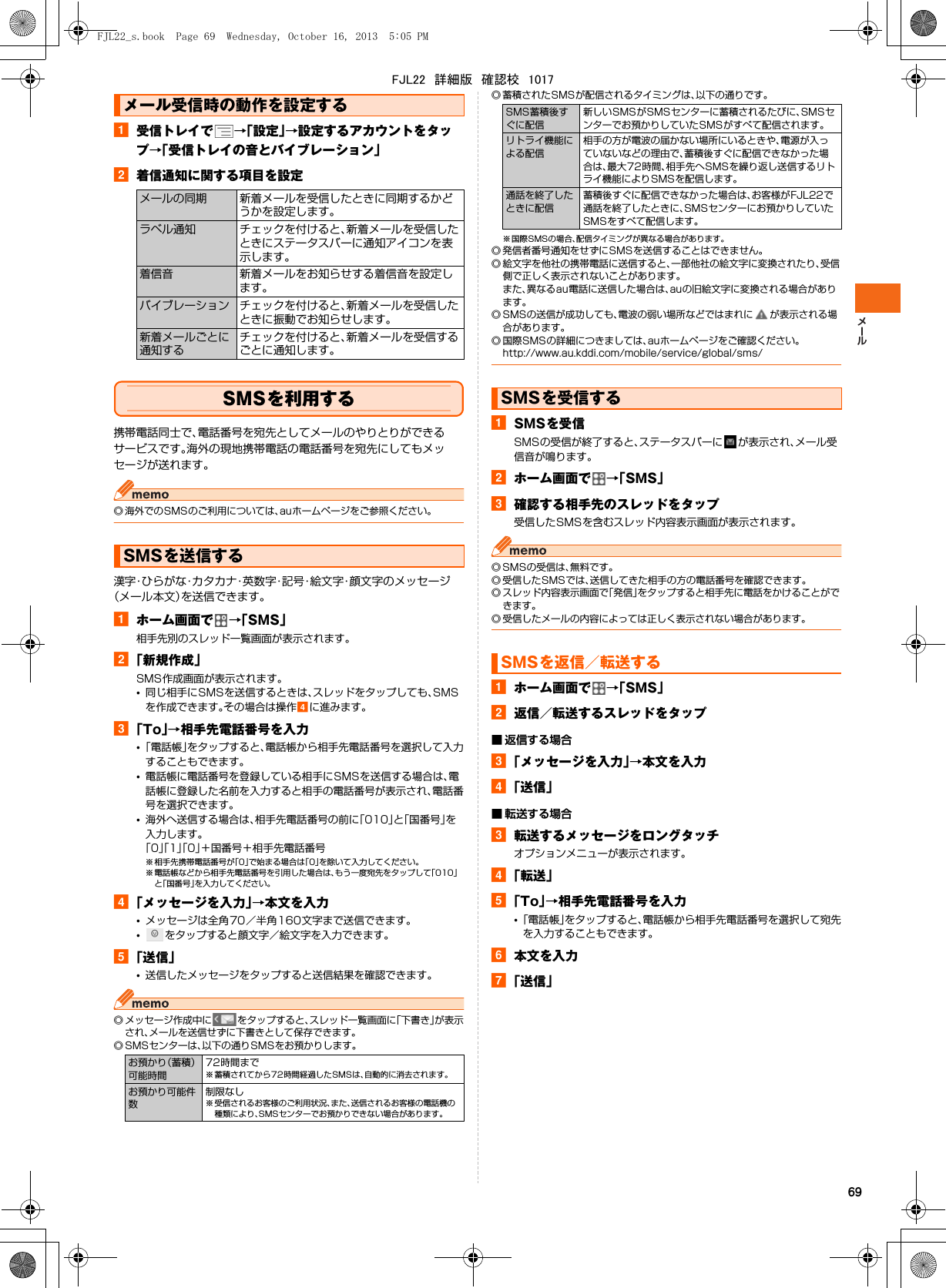 69a受信トレイで →「設定」→設定するアカウントをタップ→「受信トレイの音とバイブレーション」b着信通知に関する項目を設定SMSを利用する携帯電話同士で、電話番号を宛先としてメールのやりとりができるサービスです。海外の現地携帯電話の電話番号を宛先にしてもメッセージが送れます。◎ 海外でのSMSのご利用については、auホームページをご参照ください。漢字・ひらがな・カタカナ・英数字・記号・絵文字・顔文字のメッセージ（メール本文）を送信できます。aホーム画面で →「SMS」相手先別のスレッド一覧画面が表示されます。b「新規作成」SMS作成画面が表示されます。•同じ相手にSMSを送信するときは、スレッドをタップしても、SMSを作成できます。その場合は操作dに進みます。c「To」→相手先電話番号を入力•「電話帳」をタップすると、電話帳から相手先電話番号を選択して入力することもできます。•電話帳に電話番号を登録している相手にSMSを送信する場合は、電話帳に登録した名前を入力すると相手の電話番号が表示され、電話番号を選択できます。•海外へ送信する場合は、相手先電話番号の前に「010」と「国番号」を入力します。「0」「1」「0」＋国番号＋相手先電話番号※ 相手先携帯電話番号が「0」で始まる場合は「0」を除いて入力してください。※ 電話帳などから相手先電話番号を引用した場合は、もう一度宛先をタップして「010」と「国番号」を入力してください。d「メッセージを入力」→本文を入力•メッセージは全角70／半角160文字まで送信できます。•をタップすると顔文字／絵文字を入力できます。e「送信」•送信したメッセージをタップすると送信結果を確認できます。◎ メッセージ作成中に をタップすると、スレッド一覧画面に「下書き」が表示され、メールを送信せずに下書きとして保存できます。◎ SMSセンターは、以下の通りSMSをお預かりします。◎ 蓄積されたSMSが配信されるタイミングは、以下の通りです。※ 国際SMSの場合、配信タイミングが異なる場合があります。◎ 発信者番号通知をせずにSMSを送信することはできません。◎ 絵文字を他社の携帯電話に送信すると、一部他社の絵文字に変換されたり、受信側で正しく表示されないことがあります。また、異なるau電話に送信した場合は、auの旧絵文字に変換される場合があります。◎ SMSの送信が成功しても、電波の弱い場所などではまれに が表示される場合があります。◎ 国際SMSの詳細につきましては、auホームページをご確認ください。http://www.au.kddi.com/mobile/service/global/sms/aSMSを受信SMSの受信が終了すると、ステータスバーに が表示され、メール受信音が鳴ります。bホーム画面で →「SMS」c確認する相手先のスレッドをタップ受信したSMSを含むスレッド内容表示画面が表示されます。◎ SMSの受信は、無料です。◎ 受信したSMSでは、送信してきた相手の方の電話番号を確認できます。◎ スレッド内容表示画面で「発信」をタップすると相手先に電話をかけることができます。◎ 受信したメールの内容によっては正しく表示されない場合があります。aホーム画面で →「SMS」b返信／転送するスレッドをタップ■ 返信する場合c「メッセージを入力」→本文を入力d「送信」■ 転送する場合c転送するメッセージをロングタッチオプションメニューが表示されます。d「転送」e「To」→相手先電話番号を入力•「電話帳」をタップすると、電話帳から相手先電話番号を選択して宛先を入力することもできます。f本文を入力g「送信」メール受信時の動作を設定するメールの同期 新着メールを受信したときに同期するかどうかを設定します。ラベル通知 チェックを付けると、新着メールを受信したときにステータスバーに通知アイコンを表示します。着信音 新着メールをお知らせする着信音を設定します。バイブレーション チェックを付けると、新着メールを受信したときに振動でお知らせします。新着メールごとに通知するチェックを付けると、新着メールを受信するごとに通知します。SMSを送信するお預かり（蓄積）可能時間72時間まで※ 蓄積されてから72時間経過した SMSは、自動的に消去されます。お預かり可能件数制限なし※ 受信されるお客様のご利用状況、また、送信されるお客様の電話機の種類により、SMSセンターでお預かりできない場合があります。SMS蓄積後すぐに配信新しいSMSがSMSセンターに蓄積されるたびに、SMSセンターでお預かりしていたSMSがすべて配信されます。リトライ機能による配信相手の方が電波の届かない場所にいるときや、電源が入っていないなどの理由で、蓄積後すぐに配信できなかった場合は、最大72時間、相手先へSMSを繰り返し送信するリトライ機能によりSMSを配信します。通話を終了したときに配信蓄積後すぐに配信できなかった場合は、お客様がFJL22で通話を終了したときに、SMSセンターにお預かりしていたSMSをすべて配信します。SMSを受信するSMSを返信／転送するFJL22_s.book  Page 69  Wednesday, October 16, 2013  5:05 PMFJL22　詳細版　確認校　1017