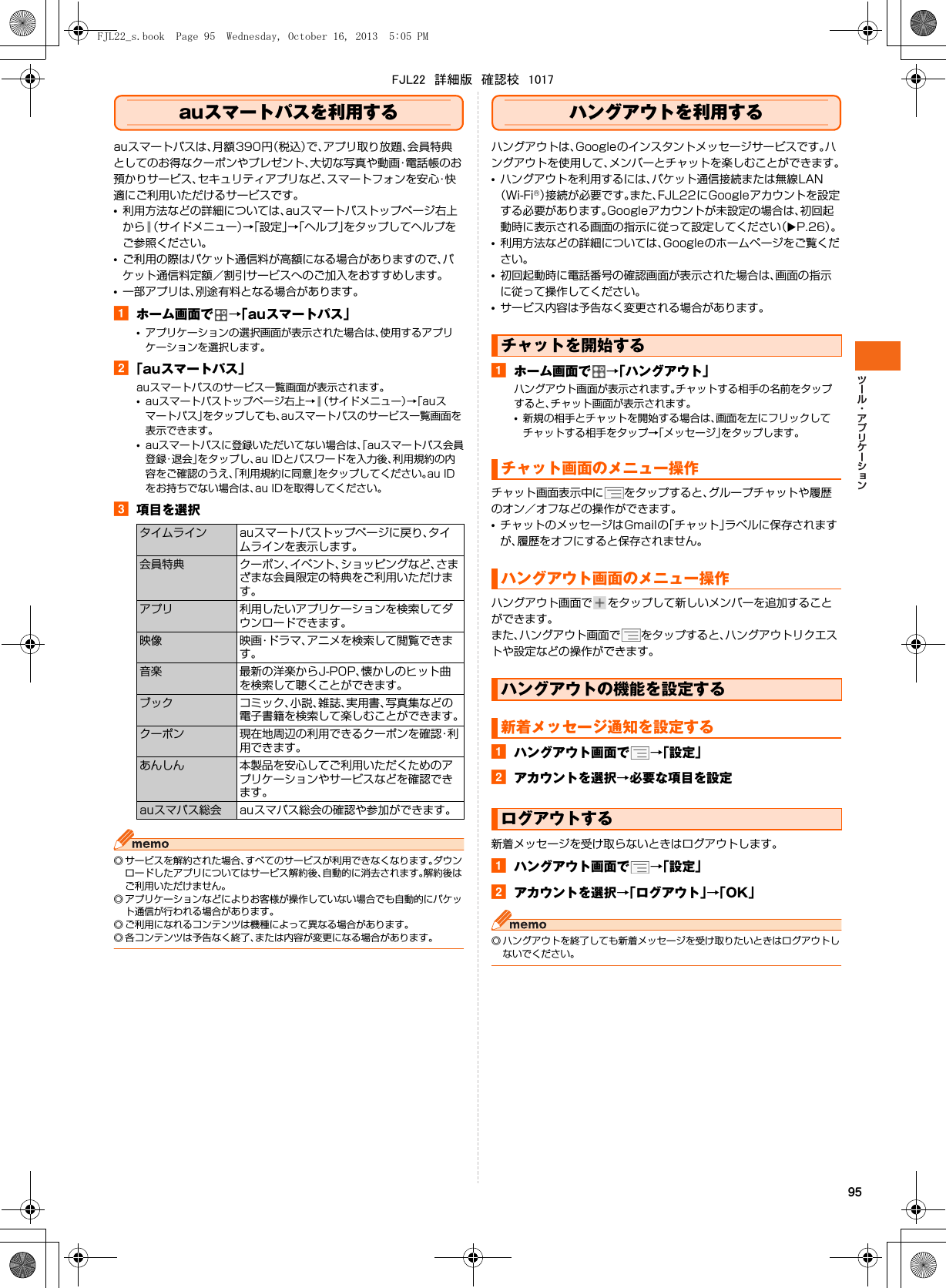 95auスマートパスを利用するauスマートパスは、月額390円（税込）で、アプリ取り放題、会員特典としてのお得なクーポンやプレゼント、大切な写真や動画・電話帳のお預かりサービス、セキュリティアプリなど、スマートフォンを安心・快適にご利用いただけるサービスです。•利用方法などの詳細については、auスマートパストップページ右上から （サイドメニュー）→「設定」→「ヘルプ」をタップしてヘルプをご参照ください。•ご利用の際はパケット通信料が高額になる場合がありますので、パケット通信料定額／割引サービスへのご加入をおすすめします。•一部アプリは、別途有料となる場合があります。aホーム画面で →「auスマートパス」•アプリケーションの選択画面が表示された場合は、使用するアプリケーションを選択します。b「auスマートパス」auスマートパスのサービス一覧画面が表示されます。•auスマートパストップページ右上→ （サイドメニュー）→「auスマートパス」をタップしても、auスマートパスのサービス一覧画面を表示できます。•auスマートパスに登録いただいてない場合は、「auスマートパス会員登 録・退 会 」をタップし、au IDとパスワードを入力後、利用規約の内容をご確認のうえ、「利用規約に同意」をタップしてください。au IDをお持ちでない場合は、au IDを取得してください。c項目を選択◎ サービスを解約された場合、すべてのサービスが利用できなくなります。ダウンロードしたアプリについてはサービス解約後、自動的に消去されます。解約後はご利用いただけません。◎ アプリケーションなどによりお客様が操作していない場合でも自動的にパケット通信が行われる場合があります。◎ ご利用になれるコンテンツは機種によって異なる場合があります。◎ 各コンテンツは予告なく終了、または内容が変更になる場合があります。ハングアウトを利用するハングアウトは、Googleのインスタントメッセージサービスです。ハングアウトを使用して、メンバーとチャットを楽しむことができます。•ハングアウトを利用するには、パケット通信接続または無線LAN（Wi-Fi®）接続が必要です。また、FJL22にGoogleアカウントを設定する必要があります。Googleアカウントが未設定の場合は、初回起動時に表示される画面の指示に従って設定してください（XP.26）。•利用方法などの詳細については、Googleのホームページをご覧ください。•初回起動時に電話番号の確認画面が表示された場合は、画面の指示に従って操作してください。•サービス内容は予告なく変更される場合があります。aホーム画面で →「ハングアウト」ハングアウト画面が表示されます。チャットする相手の名前をタップすると、チャット画面が表示されます。•新規の相手とチャットを開始する場合は、画面を左にフリックしてチャットする相手をタップ→「メッセージ」をタップします。チャット画面表示中に をタップすると、グループチャットや履歴のオン／オフなどの操作ができます。•チャットのメッセージはGmailの「チャット」ラベルに保存されますが、履歴をオフにすると保存されません。ハングアウト画面で をタップして新しいメンバーを追加することができます。また、ハングアウト画面で をタップすると、ハングアウトリクエストや設定などの操作ができます。aハングアウト画面で →「設定」bアカウントを選択→必要な項目を設定新着メッセージを受け取らないときはログアウトします。aハングアウト画面で →「設定」bアカウントを選択→「ログアウト」→「OK」◎ ハングアウトを終了しても新着メッセージを受け取りたいときはログアウトしないでください。タイムライン auスマートパストップページに戻り、タイムラインを表示します。会員特典 クーポン、イベント、ショッピングなど、さまざまな会員限定の特典をご利用いただけます。アプリ 利用したいアプリケーションを検索してダウンロードできます。映像 映画・ドラマ、アニメを検索して閲覧できます。音楽 最新の洋楽からJ-POP、懐かしのヒット曲を検索して聴くことができます。ブック コミック、小説、雑誌、実用書、写真集などの電子書籍を検索して楽しむことができます。クーポン 現在地周辺の利用できるクーポンを確認・利用できます。あんしん 本製品を安心してご利用いただくためのアプリケーションやサービスなどを確認できます。auスマパス総会 auスマパス総会の確認や参加ができます。チャットを開始するチャット画面のメニュー操作ハングアウト画面のメニュー操作ハングアウトの機能を設定する新着メッセージ通知を設定するログアウトするFJL22_s.book  Page 95  Wednesday, October 16, 2013  5:05 PMFJL22　詳細版　確認校　1017