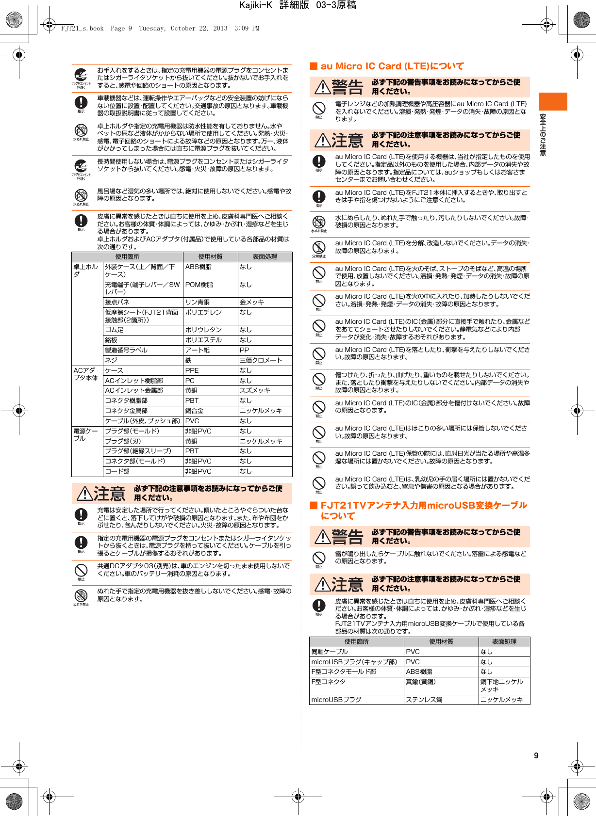 9お手入れをするときは、指定の充電用機器の電源プラグをコンセントまたはシガーライタソケットから抜いてください。抜かないでお手入れをすると、感電や回路のショートの原因となります。車載機器などは、運転操作やエアーバッグなどの安全装置の妨げにならない位置に設置・配置してください。交通事故の原因となります。車載機器の取扱説明書に従って設置してください。卓上ホルダや指定の充電用機器は防水性能を有しておりません。水やペットの尿など液体がかからない場所で使用してください。発 熱・火 災・感電、電子回路のショートによる故障などの原因となります。万一、液体がかかってしまった場合には直ちに電源プラグを抜いてください。長時間使用しない場合は、電源プラグをコンセントまたはシガーライタソケットから抜いてください。感電・火災・故障の原因となります。風呂場など湿気の多い場所では、絶対に使用しないでください。感電や故障の原因となります。皮膚に異常を感じたときは直ちに使用を止め、皮膚科専門医へご相談ください。お客様の体質・体調によっては、かゆみ・かぶれ・湿疹などを生じる場合があります。卓上ホルダおよびACアダプタ（付属品）で使用している各部品の材質は次の通りです。充電は安定した場所で行ってください。傾いたところやぐらついた台などに置くと、落下してけがや破損の原因となります。また、布や布団をかぶせたり、包んだりしないでください。火災・故障の原因となります。指定の充電用機器の電源プラグをコンセントまたはシガーライタソケットから抜くときは、電源プラグを持って抜いてください。ケーブルを引っ張るとケーブルが損傷するおそれがあります。共通DCアダプタ03（別売）は、車のエンジンを切ったまま使用しないでください。車のバッテリー消耗の原因となります。ぬれた手で指定の充電用機器を抜き差ししないでください。感電・故障の原因となります。■ au Micro IC Card (LTE)について電子レンジなどの加熱調理機器や高圧容器にau Micro IC Card (LTE)を入れないでください。溶損・発熱・発煙・データの消失・故障の原因となります。au Micro IC Card (LTE)を使用する機器は、当社が指定したものを使用してください。指定品以外のものを使用した場合、内部データの消失や故障の原因となります。指定品については、auショップもしくはお客さまセンターまでお問い合わせください。au Micro IC Card (LTE)をFJT21本体に挿入するときや、取り出すときは手や指を傷つけないようにご注意ください。水にぬらしたり、ぬれた手で触ったり、汚したりしないでください。故障・破損の原因となります。au Micro IC Card (LTE)を分解、改造しないでください。データの消失・故障の原因となります。au Micro IC Card (LTE)を火のそば、ストーブのそばなど、高温の場所で使用、放置しないでください。溶損・発熱・発煙・データの消失・故障の原因となります。au Micro IC Card (LTE)を火の中に入れたり、加熱したりしないでください。溶損・発熱・発煙・データの消失・故障の原因となります。au Micro IC Card (LTE)のIC（金属）部分に直接手で触れたり、金属などをあててショートさせたりしないでください。静電気などにより内部データが変化・消失・故障するおそれがあります。au Micro IC Card (LTE)を落としたり、衝撃を与えたりしないでください。故障の原因となります。傷つけたり、折ったり、曲げたり、重いものを載せたりしないでください。また、落としたり衝撃を与えたりしないでください。内部データの消失や故障の原因となります。au Micro IC Card (LTE)のIC（金属）部分を傷付けないでください。故障の原因となります。au Micro IC Card (LTE)はほこりの多い場所には保管しないでください。故障の原因となります。au Micro IC Card (LTE)保管の際には、直射日光が当たる場所や高温多湿な場所には置かないでください。故障の原因となります。au Micro IC Card (LTE)は、乳幼児の手の届く場所には置かないでください。誤って飲み込むと、窒息や傷害の原因となる場合があります。■ FJT21TVアンテナ入力用microUSB変換ケーブルについて雷が鳴り出したらケーブルに触れないでください。落雷による感電などの原因となります。皮膚に異常を感じたときは直ちに使用を止め、皮膚科専門医へご相談ください。お客様の体質・体調によっては、かゆみ・かぶれ・湿疹などを生じる場合があります。FJT21TVアンテナ入力用microUSB変換ケーブルで使用している各部品の材質は次の通りです。使用箇所 使用材質 表面処理卓上ホルダ外装ケース（上／背面／下ケース）ABS樹脂 なし充電端子（端子レバー／SWレバー）POM樹脂 なし接点バネ リン青銅 金メッキ低摩擦シート（FJT21背面接触部（2箇所））ポリエチレン なしゴム足 ポリウレタン なし銘板 ポリエステル なし製造番号ラベル アート紙 PPネジ 鉄 三価クロメートACアダプタ本体ケース PPE なしACインレット樹脂部 PC なしACインレット金属部 黄銅 スズメッキコネクタ樹脂部 PBT なしコネクタ金属部 銅合金 ニッケルメッキケーブル（外皮、ブッシュ部） PVC なし電源ケーブルプラグ部（モールド） 非鉛PVC なしプラグ部（刃） 黄銅 ニッケルメッキプラグ部（絶縁スリーブ） PBT なしコネクタ部（モールド） 非鉛PVC なしコード部 非鉛PVC なし必ず下記の注意事項をお読みになってからご使用ください。必ず下記の警告事項をお読みになってからご使用ください。必ず下記の注意事項をお読みになってからご使用ください。必ず下記の警告事項をお読みになってからご使用ください。必ず下記の注意事項をお読みになってからご使用ください。使用箇所 使用材質 表面処理同軸ケーブル PVC なしmicroUSBプラグ（キャップ部） PVC なしF型コネクタモールド部 ABS樹脂 なしF型コネクタ 真鍮（黄銅） 銅下地ニッケルメッキmicroUSBプラグ ステンレス鋼 ニッケルメッキFJT21_s.book  Page 9  Tuesday, October 22, 2013  3:09 PMKajiki-K　詳細版　03-3原稿