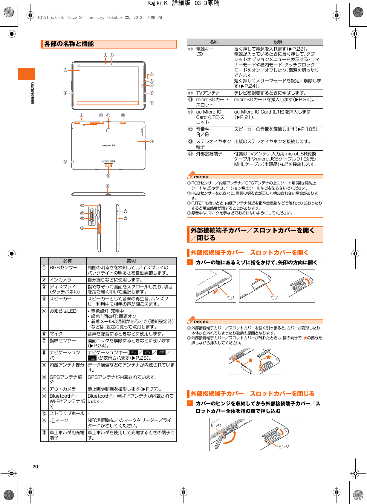 20◎ RGBセンサー／内蔵アンテナ／GPSアンテナの上にシート類（覗き見防止シートなど）やデコレーション用のシールなどを貼らないでください。◎ RGBセンサーをふさぐと、周囲の明るさが正しく検知されない場合があります。◎ FJT21を持つとき、内蔵アンテナ付近を指や金属物などで触れたりおおったりすると電波感度が弱まることがあります。◎ 録音中は、マイクを手などでおおわないようにしてください。aカバーの端にあるミゾに指をかけて、矢印の方向に開く◎ 外部接続端子カバー／スロットカバーを強く引っ張ると、カバーが変形したり、本体から外れてしまったり破損の原因となります。◎ 外部接続端子カバー／スロットカバーが外れたときは、図の向きで、★の部分を押しながら挿入してください。aカバーのヒンジを収納してから外部接続端子カバー／スロットカバー全体を指の腹で押し込む各部の名称と機能名称 説明aRGBセンサー 周囲の明るさを検知して、ディスプレイのバックライトの明るさを自動調節します。bインカメラ 自分撮りなどに使用します。cディスプレイ（タッチパネル）指でなぞって画面をスクロールしたり、項目を指で軽く叩いて選択します。dスピーカー スピーカーとして音楽の再生音、ハンズフリー利用中に相手の声が聞こえます。eお知らせLED •赤色点灯：充電中•緑色1回点灯：電源オン•新着メールの通知があるとき（通知設定時）などは、設定に従って点灯します。fマイク 音声を録音するときなどに使用します。g指紋センサー 画面ロックを解除するときなどに使います（XP.24）。hナビゲーションバーナビゲーションキー（／／／）が表示されます（XP.28）。i内蔵アンテナ部分 データ通信などのアンテナが内蔵されています。jGPSアンテナ部分GPSアンテナが内蔵されています。kアウトカメラ 静止画や動画を撮影します（XP.77）。lBluetooth®／Wi-Fi®アンテナ部分Bluetooth®／Wi-Fi®アンテナが内蔵されています。mストラップホール -nマーク NFC利用時にこのマークをリーダー／ライターにかざしてください。o卓上ホルダ用充電端子卓上ホルダを使用して充電するときの端子です。⑮④⑦⑤⑫⑭⑥③④⑬① ②⑧⑨ ⑪⑩⑱⑰⑲⑳⑯p電源キーP長く押して電源を入れます（XP.23）。電源が入っているときに長く押して、タブレットオプションメニューを表示すると、マナーモードや機内モード、タッチブロックモードをオン／オフしたり、電源を切ったりできます。短く押してスリープモードを設定／解除します（XP.24）。qTVアンテナ テレビを視聴するときに伸ばします。rmicroSDカードスロットmicroSDカードを挿入します（XP.94）。sau Micro IC Card (LTE)スロットau Micro IC Card (LTE)を挿入します（XP.21）。t音量キーU／Dスピーカーの音量を調節します（XP.105）。uステレオイヤホン端子市販のステレオイヤホンを接続します。v外部接続端子 付属のTVアンテナ入力用microUSB変換ケーブルやmicroUSBケーブル01（別売）、MHLケーブル（市販品）などを接続します。外部接続端子カバー／スロットカバーを開く／閉じる外部接続端子カバー／スロットカバーを開く外部接続端子カバー／スロットカバーを閉じる名称 説明ミゾ ミゾヒンジヒンジFJT21_s.book  Page 20  Tuesday, October 22, 2013  3:09 PMKajiki-K　詳細版　03-3原稿
