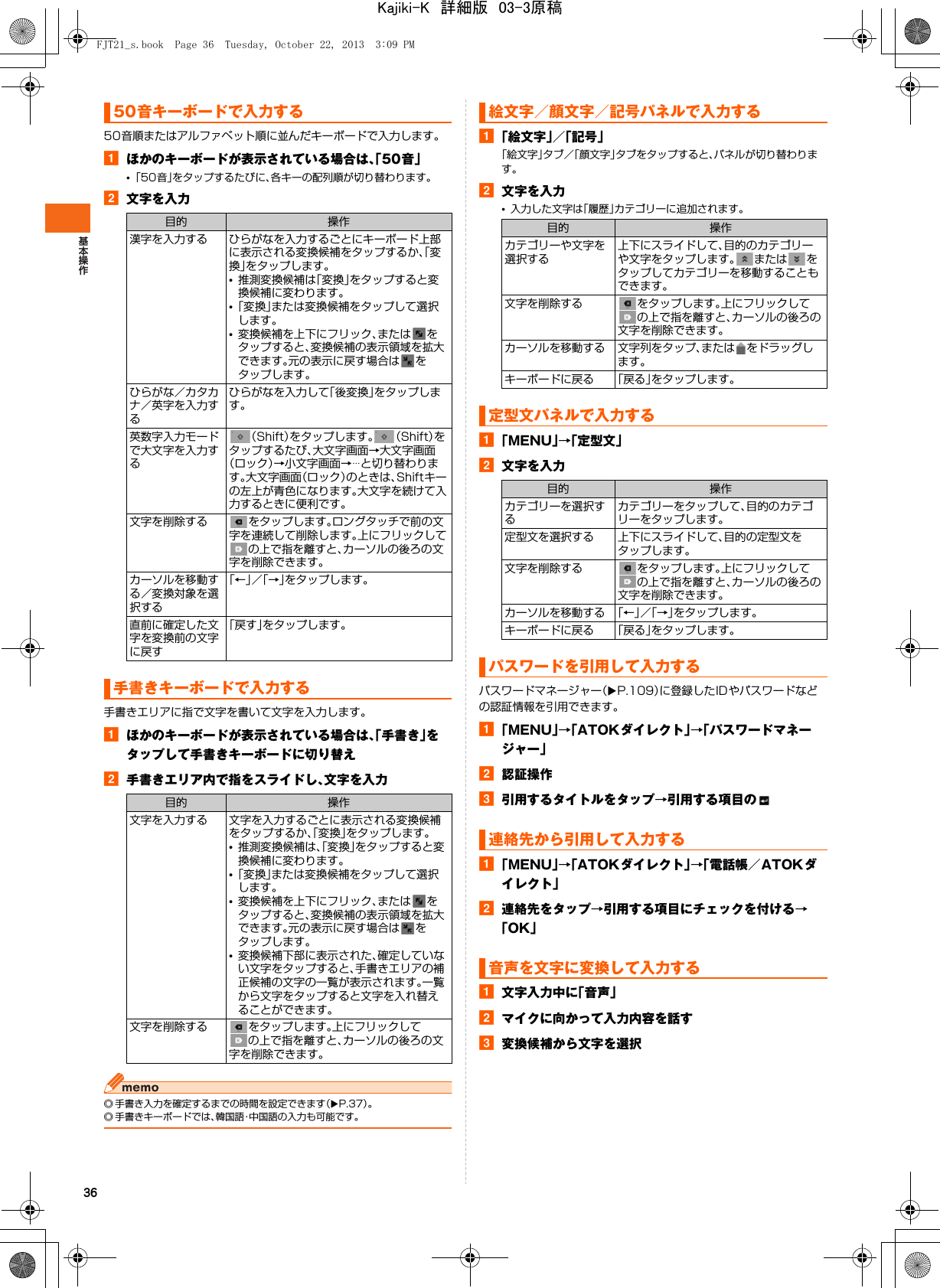 3650音順またはアルファベット順に並んだキーボードで入力します。aほかのキーボードが表示されている場合は、「50音」•「50音」をタップするたびに、各キーの配列順が切り替わります。b文字を入力手書きエリアに指で文字を書いて文字を入力します。aほかのキーボードが表示されている場合は、「手書き」をタップして手書きキーボードに切り替えb手書きエリア内で指をスライドし、文字を入力◎ 手書き入力を確定するまでの時間を設定できます（XP.37）。◎ 手書きキーボードでは、韓国語・中国語の入力も可能です。a「絵文字」／「記号」「絵文字」タブ／「顔文字」タブをタップすると、パネルが切り替わります。b文字を入力•入力した文字は「履歴」カテゴリーに追加されます。a「MENU」→「定型文」b文字を入力パスワードマネージャー（XP.109）に登録したIDやパスワードなどの認証情報を引用できます。a「MENU」→「ATOKダイレクト」→「パスワードマネージャー」b認証操作c引用するタイトルをタップ→引用する項目のa「MENU」→「ATOKダイレクト」→「電話帳／ATOKダイレクト」b連絡先をタップ→引用する項目にチェックを付ける→「OK」a文字入力中に「音声」bマイクに向かって入力内容を話すc変換候補から文字を選択50音キーボードで入力する目的 操作漢字を入力する ひらがなを入力するごとにキーボード上部に表示される変換候補をタップするか、「変換」をタップします。•推測変換候補は「変換」をタップすると変換候補に変わります。•「変換」または変換候補をタップして選択します。•変換候補を上下にフリック、または をタップすると、変換候補の表示領域を拡大できます。元の表示に戻す場合は をタップします。ひらがな／カタカナ／英字を入力するひらがなを入力して「後変換」をタップします。英数字入力モードで大文字を入力する（Shift）をタップします。 （Shift）をタップするたび、大文字画面→大文字画面（ロック）→小文字画面→…と切り替わります。大文字画面（ロック）のときは、Shiftキーの左上が青色になります。大文字を続けて入力するときに便利です。文字を削除する をタップします。ロングタッチで前の文字を連続して削除します。上にフリックしての上で指を離すと、カーソルの後ろの文字を削除できます。カーソルを移動する／変換対象を選択する「←」／「→」をタップします。直前に確定した文字を変換前の文字に戻す「戻す」をタップします。手書きキーボードで入力する目的 操作文字を入力する 文字を入力するごとに表示される変換候補をタップするか、「変換」をタップします。•推測変換候補は、「変換」をタップすると変換候補に変わります。•「変換」または変換候補をタップして選択します。•変換候補を上下にフリック、または をタップすると、変換候補の表示領域を拡大できます。元の表示に戻す場合は をタップします。•変換候補下部に表示された、確定していない文字をタップすると、手書きエリアの補正候補の文字の一覧が表示されます。一覧から文字をタップすると文字を入れ替えることができます。文字を削除する をタップします。上にフリックしての上で指を離すと、カーソルの後ろの文字を削除できます。絵文字／顔文字／記号パネルで入力する目的 操作カテゴリーや文字を選択する上下にスライドして、目的のカテゴリーや文字をタップします。 または をタップしてカテゴリーを移動することもできます。文字を削除する をタップします。上にフリックしての上で指を離すと、カーソルの後ろの文字を削除できます。カーソルを移動する 文字列をタップ、または をドラッグします。キーボードに戻る 「戻る」をタップします。定型文パネルで入力する目的 操作カテゴリーを選択するカテゴリーをタップして、目的のカテゴリーをタップします。定型文を選択する 上下にスライドして、目的の定型文をタップします。文字を削除する をタップします。上にフリックしての上で指を離すと、カーソルの後ろの文字を削除できます。カーソルを移動する 「←」／「→」をタップします。キーボードに戻る 「戻る」をタップします。パスワードを引用して入力する連絡先から引用して入力する音声を文字に変換して入力するFJT21_s.book  Page 36  Tuesday, October 22, 2013  3:09 PMKajiki-K　詳細版　03-3原稿
