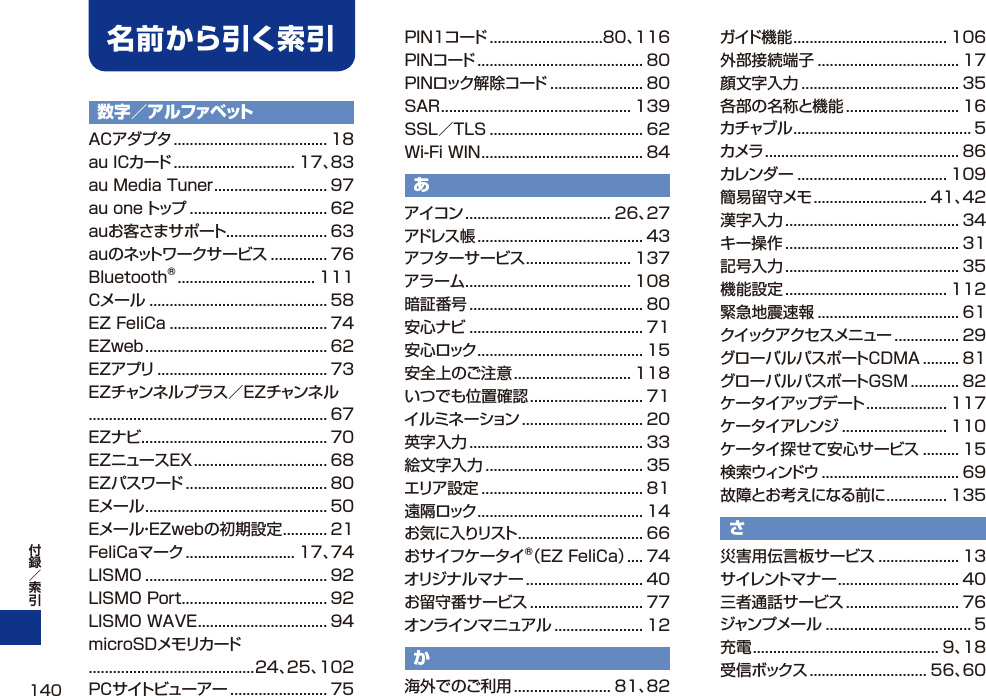 数字／アルファベットACアダプタ ...................................... 18au ICカード .............................. 17、83au Media Tuner ............................ 97au one トップ .................................. 62auお客さまサポート......................... 63auのネットワークサービス .............. 76Bluetooth® .................................. 111Cメール ............................................ 58EZ FeliCa ....................................... 74EZweb ............................................. 62EZアプリ .......................................... 73EZチャンネルプラス／EZチャンネル........................................................... 67EZナビ .............................................. 70EZニュースEX ................................. 68EZパスワード ................................... 80Eメール ............................................. 50Eメール・EZwebの初期設定 ........... 21FeliCaマーク ........................... 17、74LISMO ............................................. 92LISMO Port .................................... 92LISMO WAVE ................................ 94microSDメモリカード.........................................24、25、102PCサイトビューアー ........................ 75PIN1コード ............................80、116PINコード ......................................... 80PINロック解除コード ....................... 80SAR ............................................... 139SSL／TLS ...................................... 62Wi-Fi WIN ........................................ 84あアイコン .................................... 26、27アドレス帳 ......................................... 43アフターサービス .......................... 137アラーム ......................................... 108暗証番号 ........................................... 80安心ナビ ........................................... 71安心ロック ......................................... 15安全上のご注意 ............................. 118いつでも位置確認 ............................ 71イルミネーション .............................. 20英字入力 ........................................... 33絵文字入力 ....................................... 35エリア設定 ........................................ 81遠隔ロック ......................................... 14お気に入りリスト ............................... 66おサイフケータイ®（EZ FeliCa） .... 74オリジナルマナー ............................. 40お留守番サービス ............................ 77オンラインマニュアル ...................... 12か海外でのご利用 ........................ 81、82ガイド機能 ...................................... 106外部接続端子 ................................... 17顔文字入力 ....................................... 35各部の名称と機能 ............................ 16カチャブル ............................................ 5カメラ ................................................ 86カレンダー ..................................... 109簡易留守メモ ............................ 41、42漢字入力 ........................................... 34キー操作 ........................................... 31記号入力 ........................................... 35機能設定 ........................................ 112緊急地震速報 ................................... 61クイックアクセスメニュー ................ 29グローバルパスポートCDMA ......... 81グローバルパスポートGSM ............ 82ケータイアップデート .................... 117ケータイアレンジ .......................... 110ケータイ探せて安心サービス ......... 15検索ウィンドウ .................................. 69故障とお考えになる前に ............... 135さ災害用伝言板サービス .................... 13サイレントマナー .............................. 40三者通話サービス ............................ 76ジャンプメール .................................... 5充電 .............................................. 9、18受信ボックス ............................. 56、60名前から引く索引140