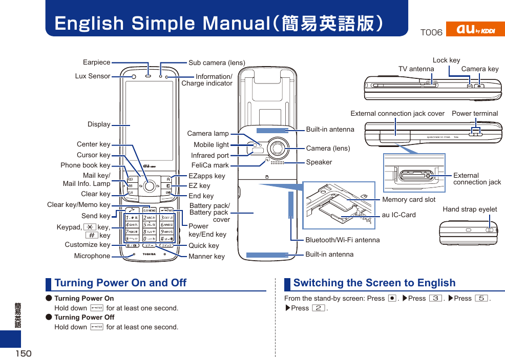 English Simple Manual（簡易英語版）Turning Power On and Off● Turning Power On Hold down F for at least one second.● Turning Power Off Hold down F for at least one second.Switching the Screen to EnglishFrom the stand-by screen: Press c. ▶Press 3. ▶Press 5. ▶Press 2.DisplayCenter keyCursor keyPhone book keyCustomize keyMail key/Mail Info. LampClear keySend keyKeypad,*key,#keyMicrophoneClear key/Memo keySub camera (lens)EZapps keyQuick keyEZ keyEnd keyPower key/End keyManner keyMemory card slotExternal connection jack cover Power terminalExternal connection jackCamera (lens)Infrared portTV antennaLock keyCamera keyMobile lightCamera lampFeliCa mark SpeakerBattery pack/Battery pack coverBuilt-in antennaBuilt-in antennaBluetooth/Wi-Fi antennaHand strap eyeletInformation/Charge indicatorau IC-CardEarpieceLux Sensor150T006