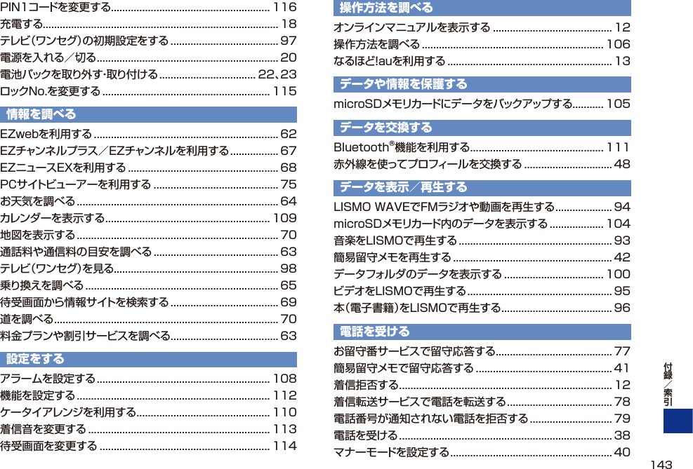 PIN1コードを変更する ........................................................ 116充電する................................................................................... 18テレビ（ワンセグ）の初期設定をする ...................................... 97電源を入れる／切る ................................................................20電池パックを取り外す・取り付ける .................................. 22、23ロックNo.を変更する ........................................................... 115情報を調べるEZwebを利用する ................................................................. 62EZチャンネルプラス／EZチャンネルを利用する ................. 67EZニュースEXを利用する ..................................................... 68PCサイトビューアーを利用する ............................................ 75お天気を調べる ....................................................................... 64カレンダーを表示する .......................................................... 109地図を表示する ....................................................................... 70通話料や通信料の目安を調べる ............................................ 63テレビ（ワンセグ）を見る.......................................................... 98乗り換えを調べる .................................................................... 65待受画面から情報サイトを検索する ...................................... 69道を調べる ............................................................................... 70料金プランや割引サービスを調べる ...................................... 63設定をするアラームを設定する ............................................................. 108機能を設定する .................................................................... 112ケータイアレンジを利用する ............................................... 110着信音を変更する ................................................................ 113待受画面を変更する ............................................................ 114操作方法を調べるオンラインマニュアルを表示する .......................................... 12操作方法を調べる ................................................................ 106なるほど！auを利用する .......................................................... 13データや情報を保護するmicroSDメモリカードにデータをバックアップする ........... 105データを交換するBluetooth®機能を利用する ............................................... 111赤外線を使ってプロフィールを交換する ............................... 48データを表示／再生するLISMO WAVEでFMラジオや動画を再生する .................... 94microSDメモリカード内のデータを表示する ................... 104音楽をLISMOで再生する ...................................................... 93簡易留守メモを再生する ........................................................ 42データフォルダのデータを表示する ................................... 100ビデオをLISMOで再生する ................................................... 95本（電子書籍）をLISMOで再生する ....................................... 96電話を受けるお留守番サービスで留守応答する ......................................... 77簡易留守メモで留守応答する ................................................ 41着信拒否する ........................................................................... 12着信転送サービスで電話を転送する ..................................... 78電話番号が通知されない電話を拒否する ............................. 79電話を受ける ........................................................................... 38マナーモードを設定する ......................................................... 40143