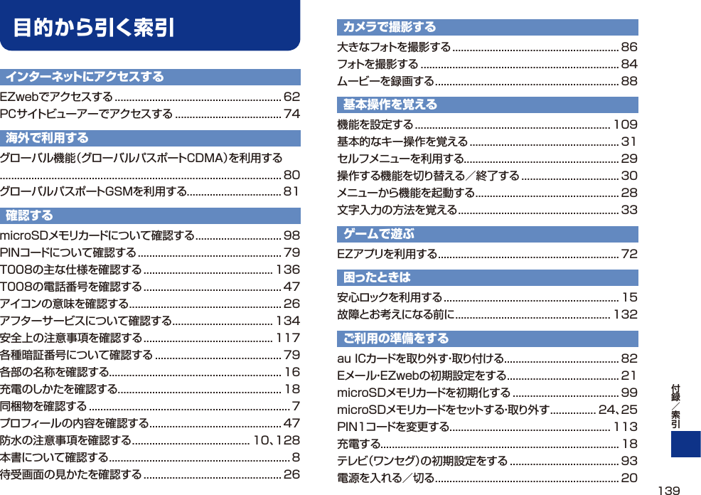 インターネットにアクセスするEZwebでアクセスする .......................................................... 62PCサイトビューアーでアクセスする ..................................... 74海外で利用するグローバル機能（グローバルパスポートCDMA）を利用する.................................................................................................. 80グローバルパスポートGSMを利用する................................. 81確認するmicroSDメモリカードについて確認する .............................. 98PINコードについて確認する .................................................. 79T008の主な仕様を確認する ............................................. 136T008の電話番号を確認する ................................................ 47アイコンの意味を確認する ..................................................... 26アフターサービスについて確認する ................................... 134安全上の注意事項を確認する ............................................. 117各種暗証番号について確認する ............................................ 79各部の名称を確認する ............................................................ 16充電のしかたを確認する ......................................................... 18同梱物を確認する ...................................................................... 7プロフィールの内容を確認する .............................................. 47防水の注意事項を確認する ......................................... 10、128本書について確認する ............................................................... 8待受画面の見かたを確認する ................................................ 26カメラで撮影する大きなフォトを撮影する .......................................................... 86フォトを撮影する ..................................................................... 84ムービーを録画する ................................................................ 88基本操作を覚える機能を設定する .................................................................... 109基本的なキー操作を覚える .................................................... 31セルフメニューを利用する...................................................... 29操作する機能を切り替える／終了する .................................. 30メニューから機能を起動する .................................................. 28文字入力の方法を覚える ........................................................ 33ゲームで遊ぶEZアプリを利用する ............................................................... 72困ったときは安心ロックを利用する ............................................................. 15故障とお考えになる前に ...................................................... 132ご利用の準備をするau ICカードを取り外す・取り付ける ........................................ 82Eメール・EZwebの初期設定をする ....................................... 21microSDメモリカードを初期化する ..................................... 99microSDメモリカードをセットする・取り外す ................ 24、25PIN1コードを変更する ........................................................ 113充電する................................................................................... 18テレビ（ワンセグ）の初期設定をする ...................................... 93電源を入れる／切る ................................................................20目的から引く索引139