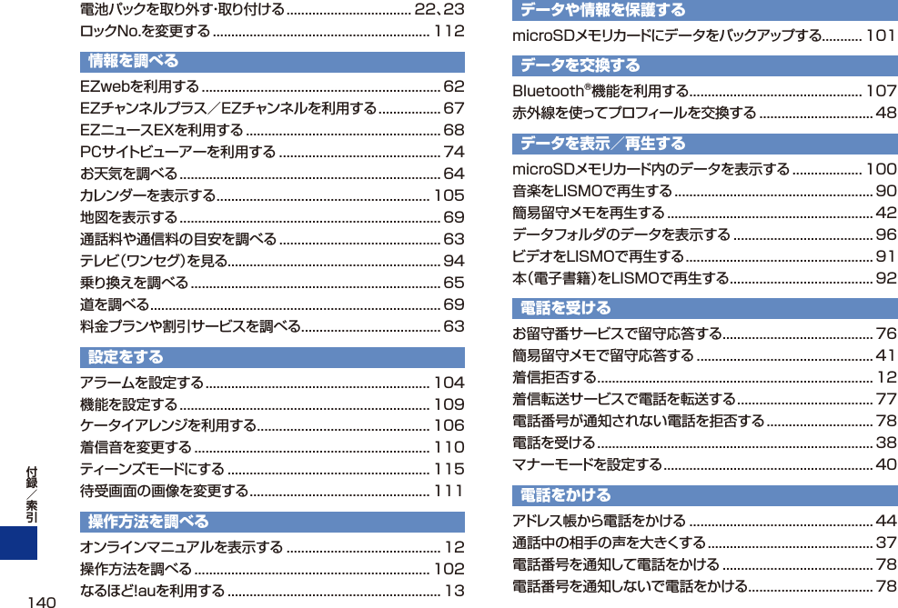 電池パックを取り外す・取り付ける .................................. 22、23ロックNo.を変更する ........................................................... 112情報を調べるEZwebを利用する ................................................................. 62EZチャンネルプラス／EZチャンネルを利用する ................. 67EZニュースEXを利用する ..................................................... 68PCサイトビューアーを利用する ............................................ 74お天気を調べる ....................................................................... 64カレンダーを表示する .......................................................... 105地図を表示する ....................................................................... 69通話料や通信料の目安を調べる ............................................ 63テレビ（ワンセグ）を見る.......................................................... 94乗り換えを調べる .................................................................... 65道を調べる ............................................................................... 69料金プランや割引サービスを調べる ...................................... 63設定をするアラームを設定する ............................................................. 104機能を設定する .................................................................... 109ケータイアレンジを利用する ............................................... 106着信音を変更する ................................................................ 110ティーンズモードにする ....................................................... 115待受画面の画像を変更する ................................................. 111操作方法を調べるオンラインマニュアルを表示する .......................................... 12操作方法を調べる ................................................................ 102なるほど！auを利用する .......................................................... 13データや情報を保護するmicroSDメモリカードにデータをバックアップする ........... 101データを交換するBluetooth®機能を利用する ............................................... 107赤外線を使ってプロフィールを交換する ............................... 48データを表示／再生するmicroSDメモリカード内のデータを表示する ................... 100音楽をLISMOで再生する ...................................................... 90簡易留守メモを再生する ........................................................ 42データフォルダのデータを表示する ...................................... 96ビデオをLISMOで再生する ................................................... 91本（電子書籍）をLISMOで再生する ....................................... 92電話を受けるお留守番サービスで留守応答する ......................................... 76簡易留守メモで留守応答する ................................................ 41着信拒否する ........................................................................... 12着信転送サービスで電話を転送する ..................................... 77電話番号が通知されない電話を拒否する ............................. 78電話を受ける ........................................................................... 38マナーモードを設定する ......................................................... 40電話をかけるアドレス帳から電話をかける ..................................................44通話中の相手の声を大きくする ............................................. 37電話番号を通知して電話をかける ......................................... 78電話番号を通知しないで電話をかける .................................. 78140