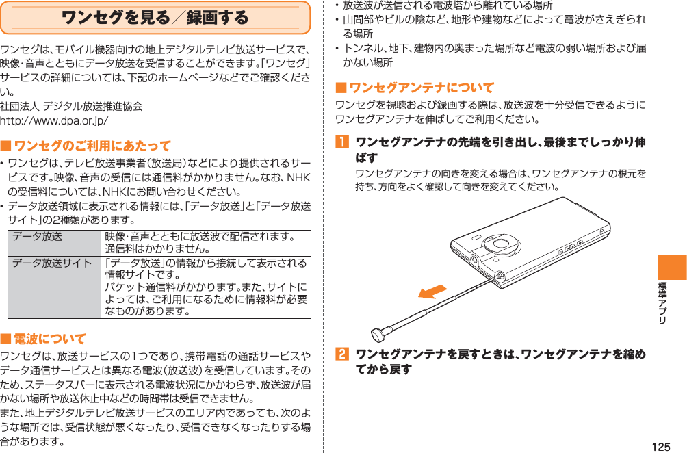 125ワンセグを見る／録画するワンセグは、モバイル機器向けの地上デジタルテレビ放送サービスで、映像・音声とともにデータ放送を受信することができます。「ワンセグ」サービスの詳細については、下記のホームページなどでご確認ください。社団法人 デジタル放送推進協会http://www.dpa.or.jp/■ ワンセグのご利用にあたって• ワンセグは、テレビ放送事業者（放送局）などにより提供されるサービスです。映像、音声の受信には通信料がかかりません。なお、NHKの受信料については、NHKにお問い合わせください。• データ放送領域に表示される情報には、「データ放送」と「データ放送サイト」の2種類があります。データ放送 映像・音声とともに放送波で配信されます。通信料はかかりません。データ放送サイト 「データ放送」の情報から接続して表示される情報サイトです。パケット通信料がかかります。また、サイトによっては、ご利用になるために情報料が必要なものがあります。■ 電波についてワンセグは、放送サービスの1つであり、携帯電話の通話サービスやデータ通信サービスとは異なる電波（放送波）を受信しています。そのため、ステータスバーに表示される電波状況にかかわらず、放送波が届かない場所や放送休止中などの時間帯は受信できません。また、地上デジタルテレビ放送サービスのエリア内であっても、次のような場所では、受信状態が悪くなったり、受信できなくなったりする場合があります。• 放送波が送信される電波塔から離れている場所• 山間部やビルの陰など、地形や建物などによって電波がさえぎられる場所• トンネル、地下、建物内の奥まった場所など電波の弱い場所および届かない場所■ ワンセグアンテナについてワンセグを視聴および録画する際は、放送波を十分受信できるようにワンセグアンテナを伸ばしてご利用ください。󱈠  ワンセグアンテナの先端を引き出し、最後までしっかり伸ばすワンセグアンテナの向きを変える場合は、ワンセグアンテナの根元を持ち、方向をよく確認して向きを変えてください。󱈢  ワンセグアンテナを戻すときは、ワンセグアンテナを縮めてから戻す