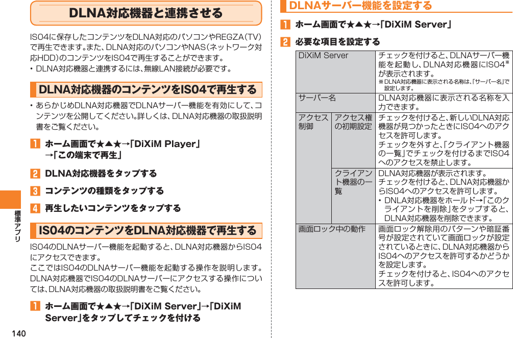 140DLNA対応機器と連携させるIS04に保存したコンテンツをDLNA対応のパソコンやREGZA（TV）で再生できます。また、DLNA対応のパソコンやNAS（ネットワーク対応HDD）のコンテンツをIS04で再生することができます。• DLNA対応機器と連携するには、無線LAN接続が必要です。DLNA対応機器のコンテンツをIS04で再生する• あらかじめDLNA対応機器でDLNAサーバー機能を有効にして、コンテンツを公開してください。詳しくは、DLNA対応機器の取扱説明書をご覧ください。󱈠  ホーム画面で★▲★→「DiXiM Player」 →「この端末で再生」󱈢  DLNA対応機器をタップする󱈤  コンテンツの種類をタップする󱈦  再生したいコンテンツをタップするIS04のコンテンツをDLNA対応機器で再生するIS04のDLNAサーバー機能を起動すると、DLNA対応機器からIS04にアクセスできます。ここではIS04のDLNAサーバー機能を起動する操作を説明します。DLNA対応機器でIS04のDLNAサーバーにアクセスする操作については、DLNA対応機器の取扱説明書をご覧ください。󱈠  ホーム画面で★▲★→「DiXiM Server」→「DiXiM Server」をタップしてチェックを付けるDLNAサーバー機能を設定する󱈠  ホーム画面で★▲★→「DiXiM Server」󱈢  必要な項目を設定するDiXiM Server チェックを付けると、DLNAサーバー機能を起動し、DLNA対応機器にIS04※が表示されます。※ DLNA対応機器に表示される名称は、「サーバー名」で設定します。サーバー名 DLNA対応機器に表示される名称を入力できます。アクセス制御アクセス権の初期設定チェックを付けると、新しいDLNA対応機器が見つかったときにIS04へのアクセスを許可します。チェックを外すと、「クライアント機器の一覧」でチェックを付けるまでIS04へのアクセスを禁止します。クライアント機器の一覧DLNA対応機器が表示されます。チェックを付けると、DLNA対応機器からIS04へのアクセスを許可します。• DNLA対応機器をホールド→「このクライアントを削除」をタップすると、DLNA対応機器を削除できます。画面ロック中の動作 画面ロック解除用のパターンや暗証番号が設定されていて画面ロックが設定されているときに、DLNA対応機器からIS04へのアクセスを許可するかどうかを設定します。チェックを付けると、IS04へのアクセスを許可します。
