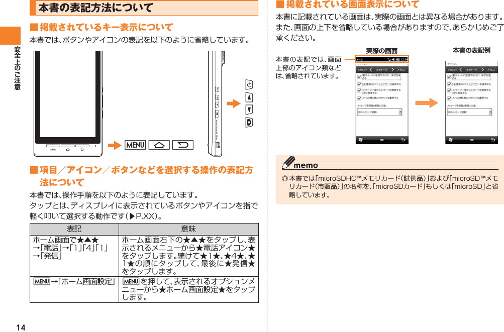 14本書の表記方法について■ 掲載されているキー表示について本書では、ボタンやアイコンの表記を以下のように省略しています。■ 項目／アイコン／ボタンなどを選択する操作の表記方法について本書では、操作手順を以下のように表記しています。タップとは、ディスプレイに表示されているボタンやアイコンを指で軽く叩いて選択する動作です（▶P.XX）。表記 意味ホーム画面で★▲★ →「電話」→「1」「4」「1」 →「発信」ホーム画面右下の★▲★をタップし、表示されるメニューから★電話アイコン★をタップします。続けて★1★、★4★、★1★の順にタップして、最後に★発信★をタップします。M→「ホーム画面設定」 Mを押して、表示されるオプションメニューから★ホーム画面設定★をタップします。MARCEFD■ 掲載されている画面表示について本書に記載されている画面は、実際の画面とは異なる場合があります。また、画面の上下を省略している場合がありますので、あらかじめご了承ください。本書の表記では、画面上部のアイコン類などは、省略されています。     実際の画面 本書の表記例◎ 本書では「microSDHC™メモリカード（試供品）」および「microSD™メモリカード（市販品）」の名称を、「microSDカード」もしくは「microSD」と省略しています。