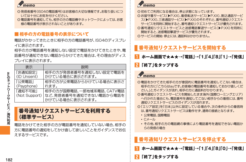 182au◎ 発信者番号（IS04の電話番号）はお客様の大切な情報です。お取り扱いについては十分にお気を付けください。◎ 電話番号を通知しても、相手の方の電話機やネットワークによっては、お客様の電話番号が表示されないことがあります。■ 相手の方の電話番号の表示について電話がかかってきたときに相手の方の電話番号が、IS04のディスプレイに表示されます。相手の方が電話番号を通知しない設定で電話をかけてきたときや、電話番号が通知できない電話からかけてきた場合は、その理由がディスプレイに表示されます。表示 説明「非通知設定」（ID Unsent）相手の方が発信者番号を通知しない設定で電話をかけている場合に表示されます。「公衆電話」（Payphone）相手の方が公衆電話からかけている場合に表示されます。「通知不可能」（Not Support）相手の方が国際電話、一部地域系電話、CATV電話など、発信者番号を通知できない電話から電話をかけている場合に表示されます。番号通知リクエストサービスを利用する （標準サービス）電話をかけてきた相手の方が電話番号を通知していない場合、相手の方に電話番号の通知をしてかけ直して欲しいことをガイダンスでお伝えするサービスです。◎ 初めてご利用になる場合は、停止状態になっています。◎ お留守番サービス（▶P.XX）、着信転送サービス（▶P.XX）、割込通話サービス（▶P.XX）、三者通話サービス（▶P.XX）のそれぞれと、番号通知リクエストサービスを同時に開始すると、番号通知リクエストサービスが優先されます。◎ 番号通知リクエストサービスと迷惑電話撃退サービス（▶P.XX）を同時に開始すると、迷惑電話撃退サービスが優先されます。◎ サービスの開始・停止には、通話料はかかりません。番号通知リクエストサービスを開始する󱈠  ホーム画面で★▲★→「電話」→「1」「4」「8」「1」→「発信」󱈢 「終了」をタップする◎ 電話をかけてきた相手の方が意図的に電話番号を通知してこない場合は、相手の方に「こちらはauです。お客様の電話番号を通知しておかけ直しください。」とガイダンスが流れ、相手の方に通話料がかかります。◎ 番号通知リクエストサービスを開始したまま海外（国際ローミングエリア）へ行かれた場合にも、電話番号を通知してこない相手からの着信には、番号通知リクエストサービスのガイダンスが流れます。◎ 「エリア設定」を「日本」以外に設定している場合や、次の条件からの着信時は、番号通知リクエストサービスは動作せず、通常の接続となります。•  公衆電話、国際電話•  Cメール•  その他、相手の方の電話網の事情により電話番号を通知できない電話からの発信の場合番号通知リクエストサービスを停止する󱈠  ホーム画面で★▲★→「電話」→「1」「4」「8」「0」→「発信」󱈢 「終了」をタップする